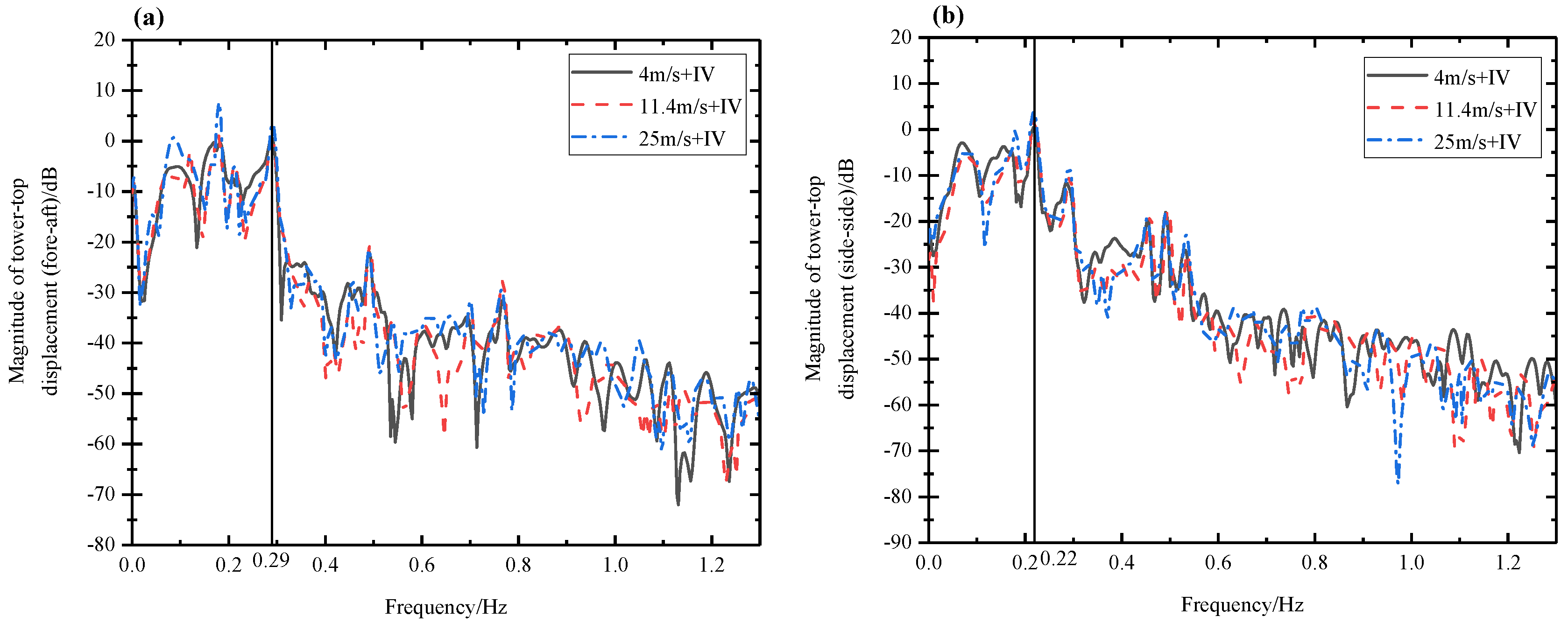 Energies 18 02833 g015