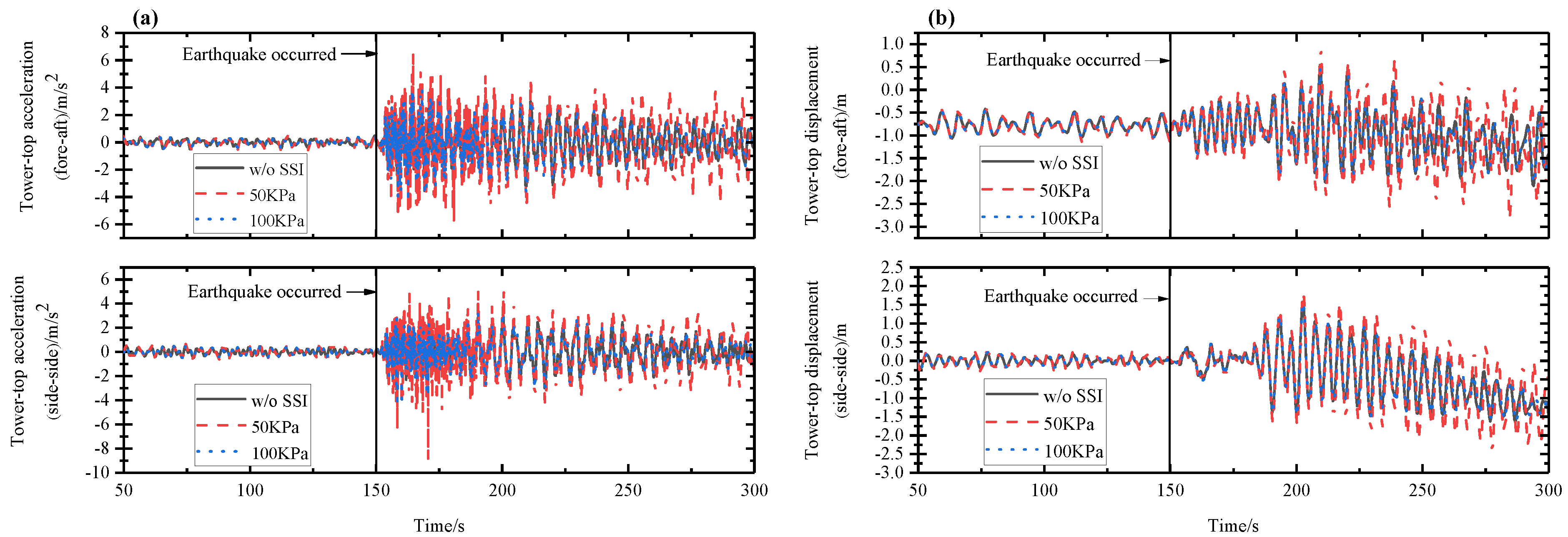 Energies 18 02833 g016