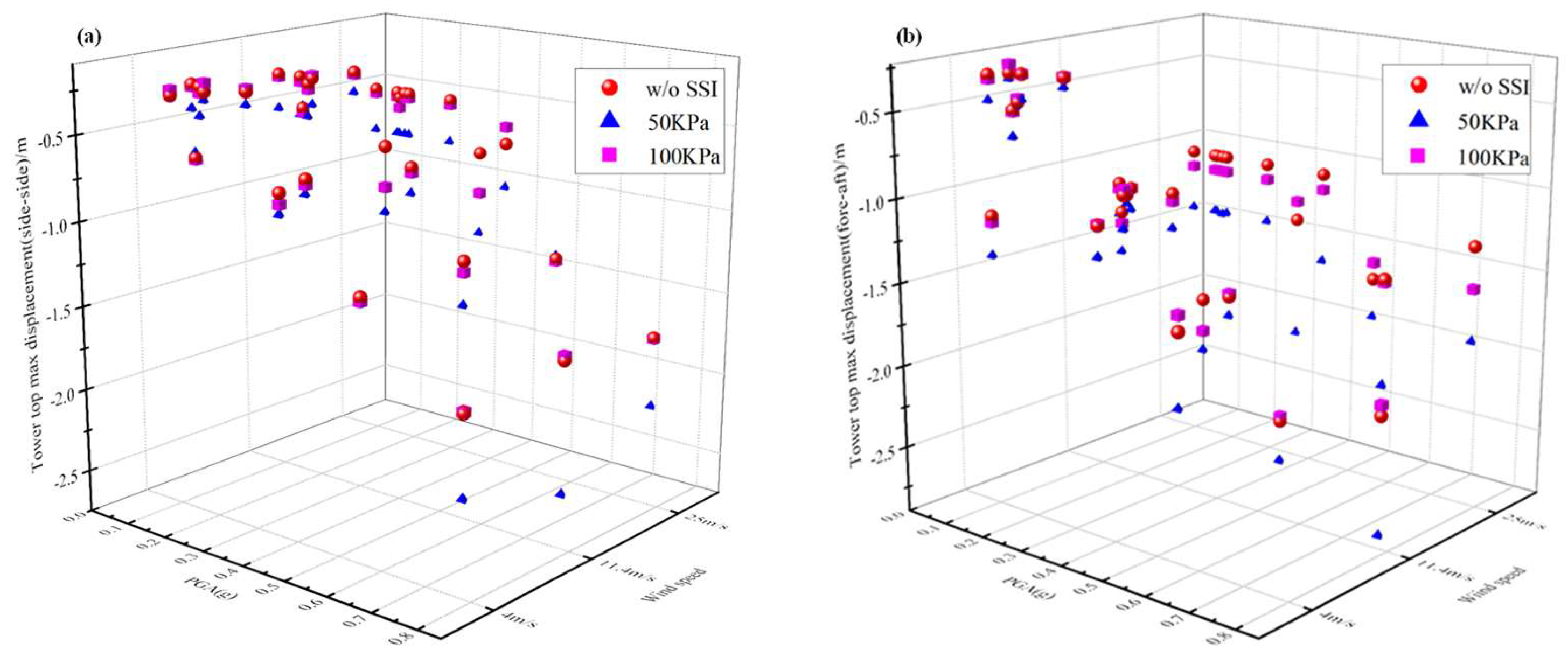 Energies 18 02833 g017