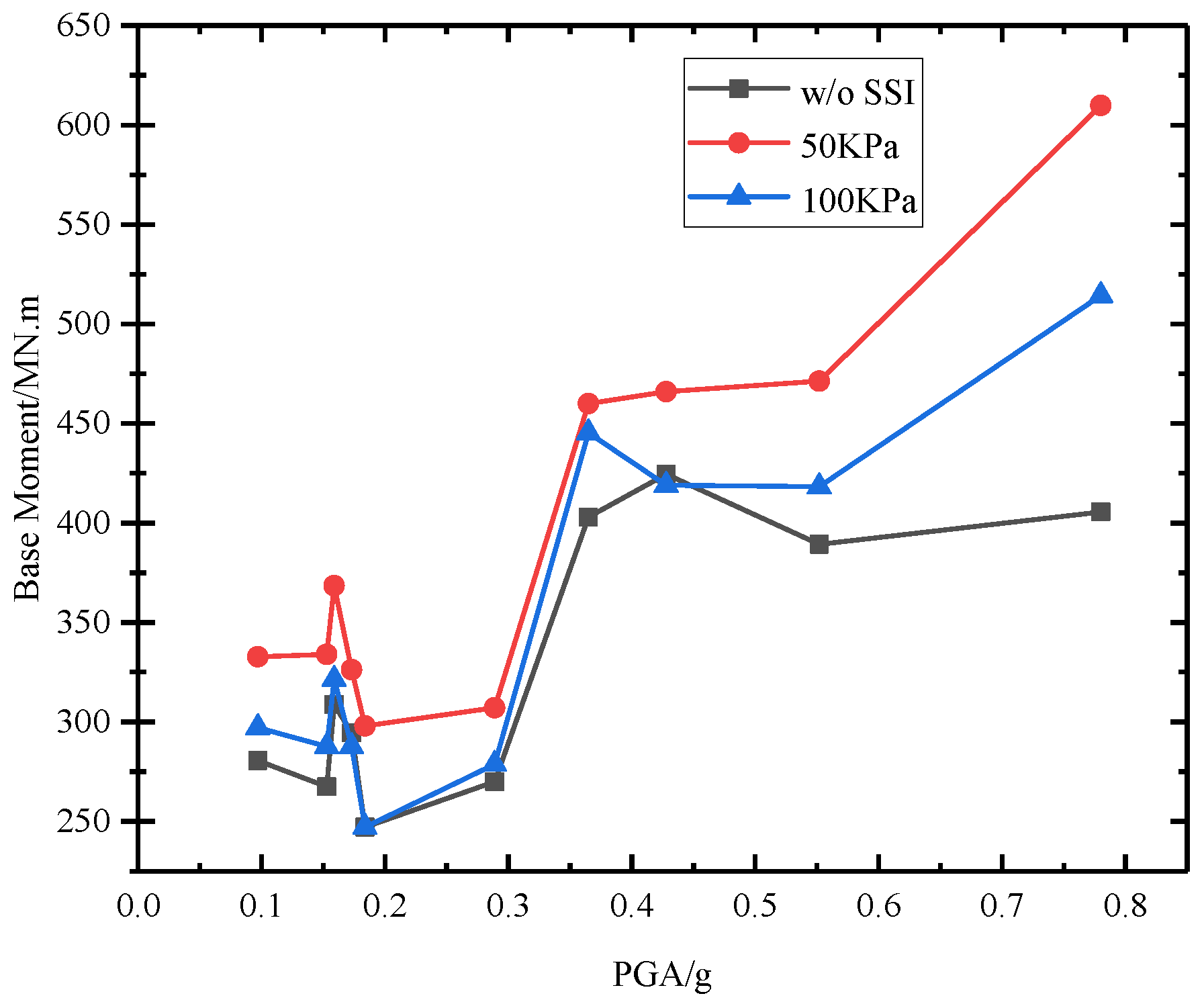 Energies 18 02833 g018
