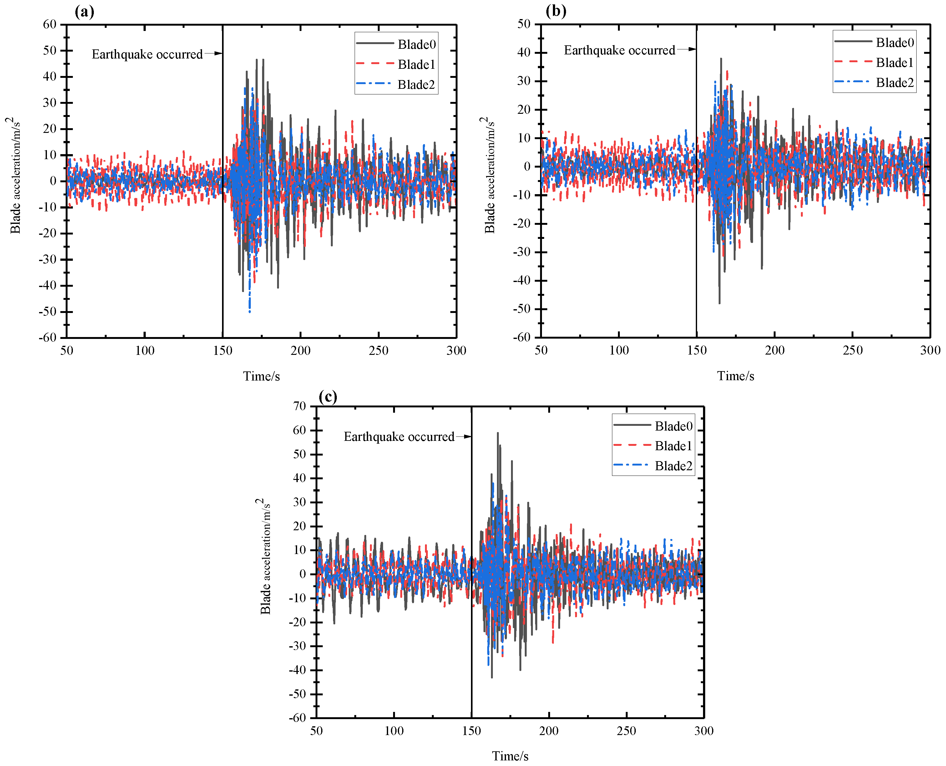 Energies 18 02833 g019
