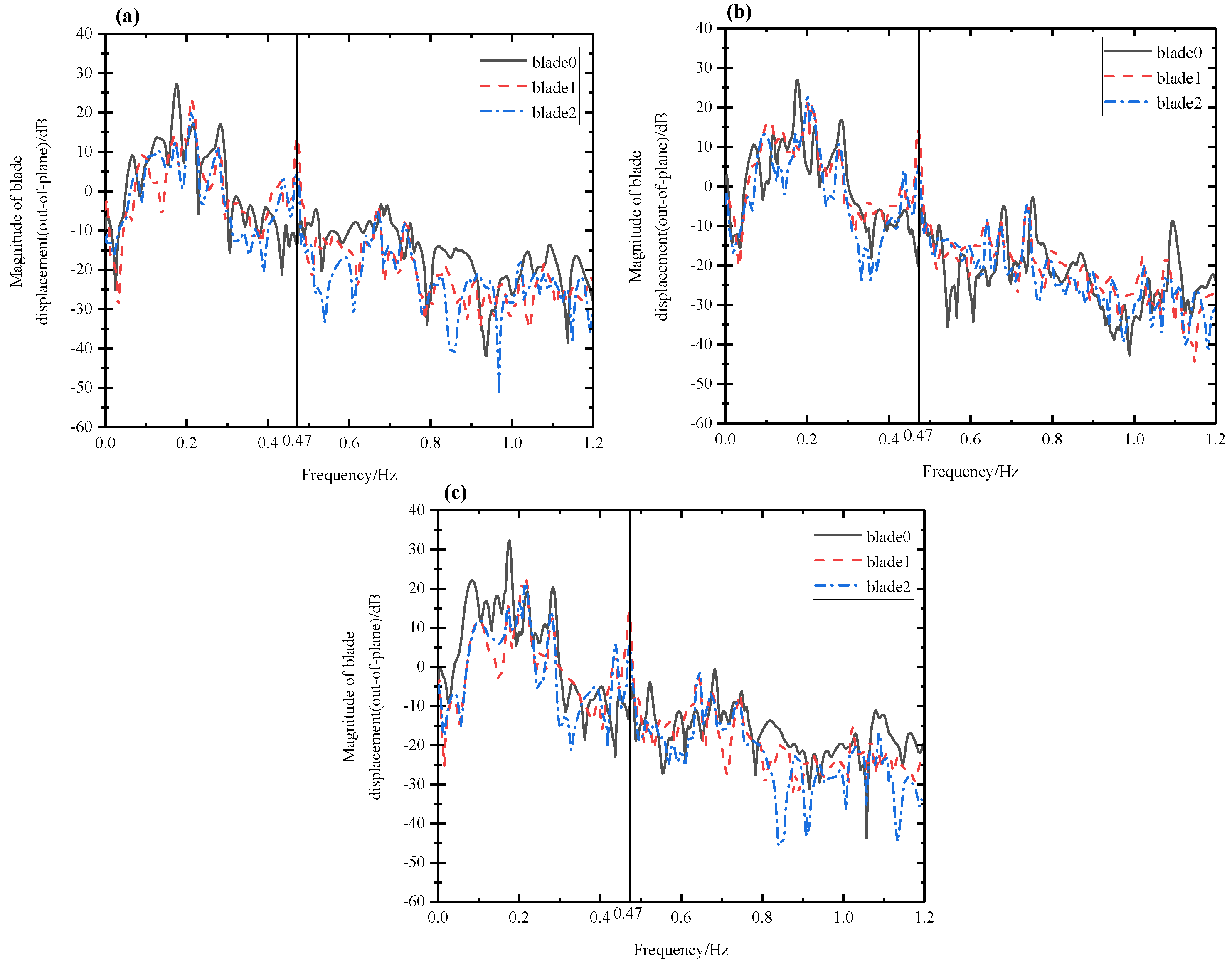 Energies 18 02833 g020