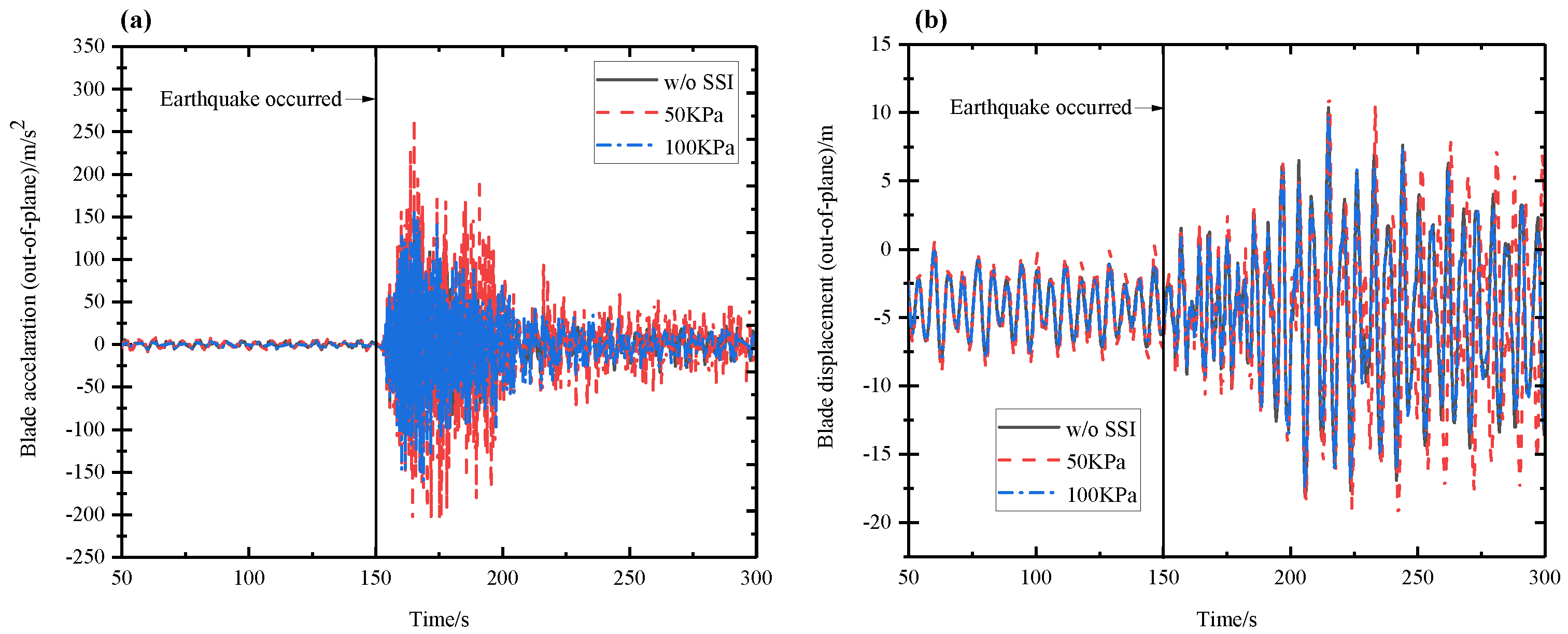 Energies 18 02833 g021