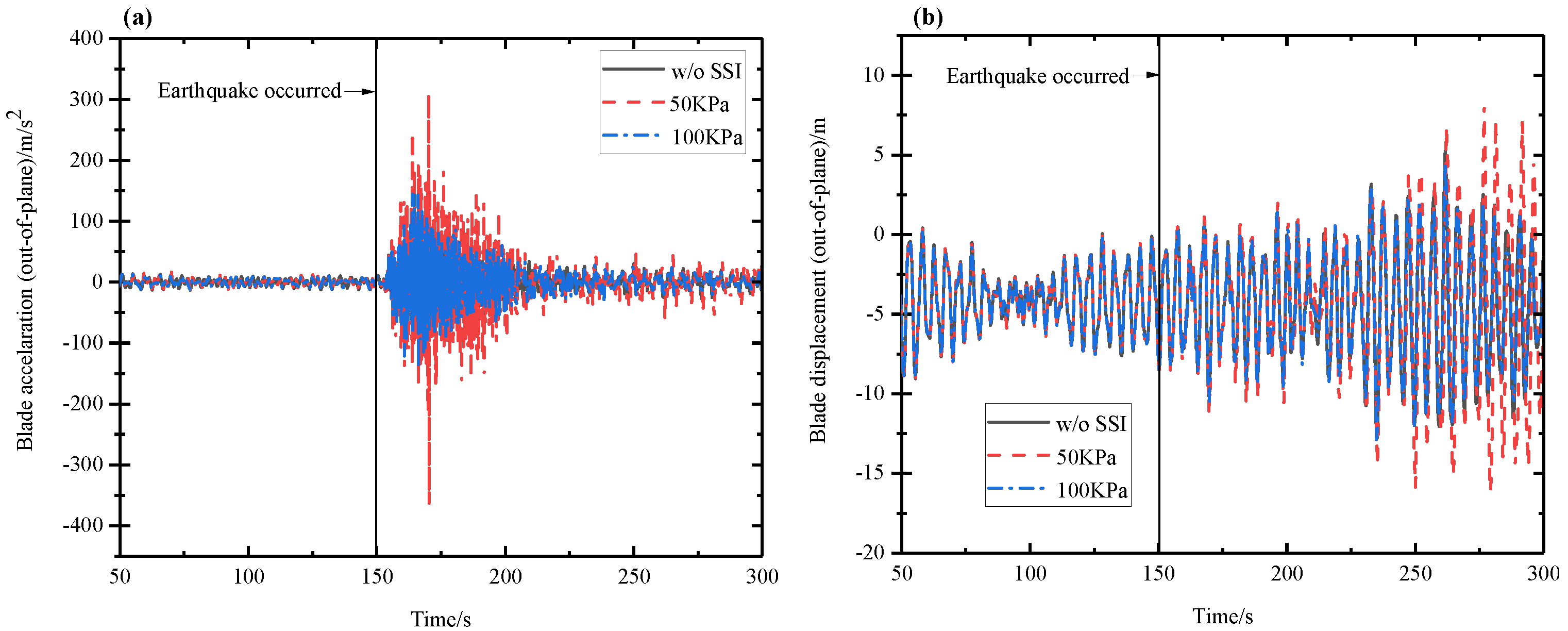 Energies 18 02833 g022