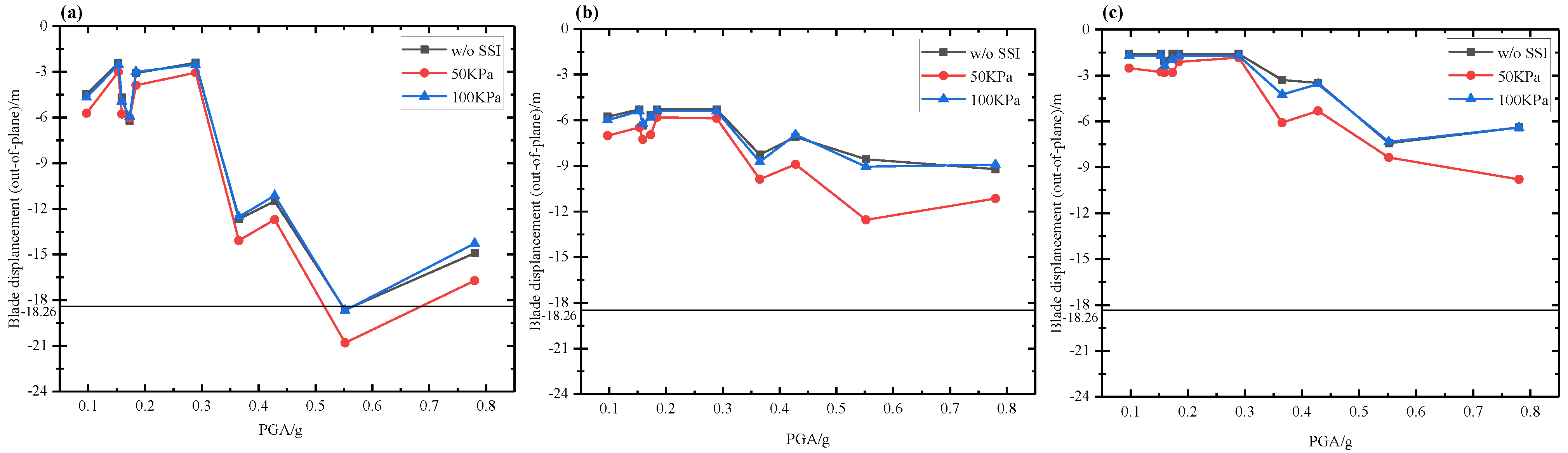 Energies 18 02833 g024