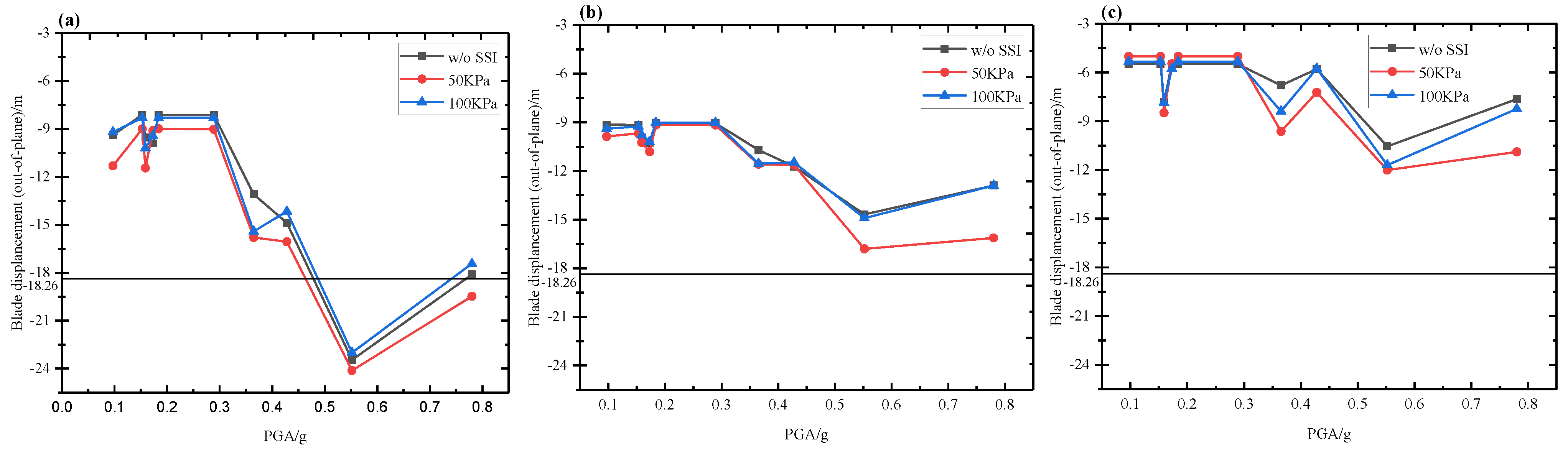 Energies 18 02833 g025