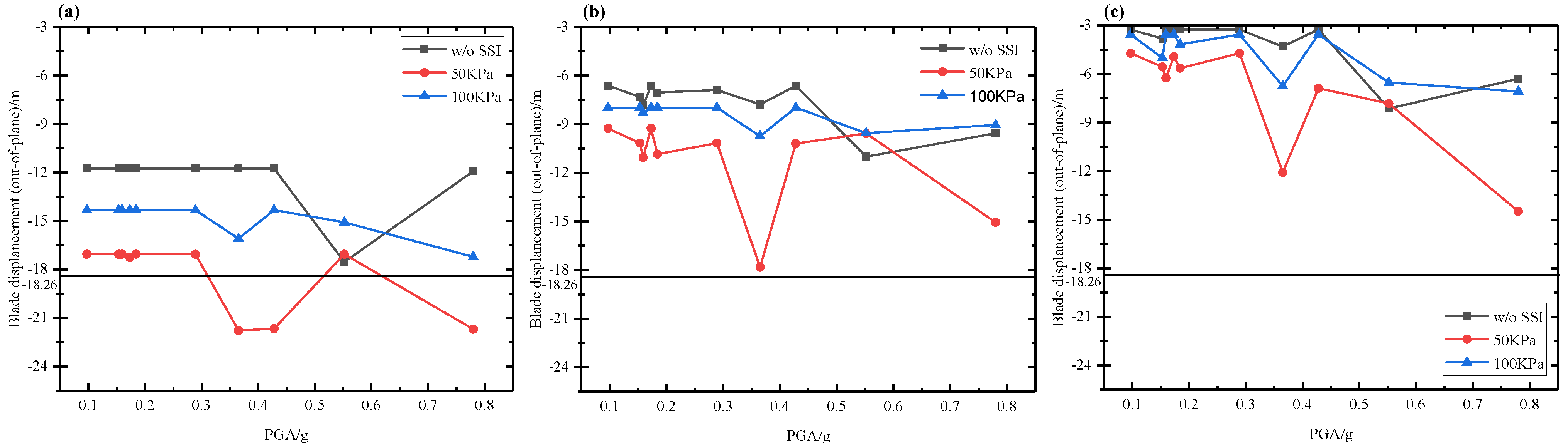 Energies 18 02833 g026