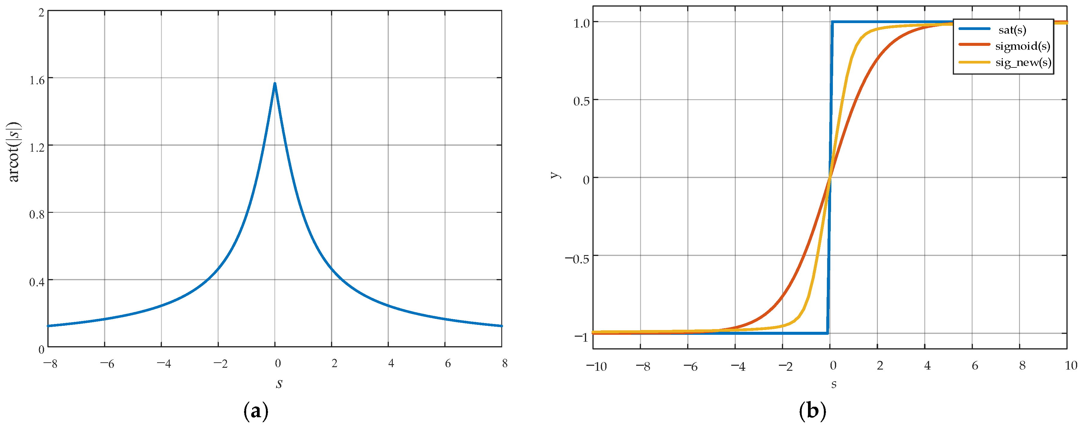 Energies 18 02834 g002