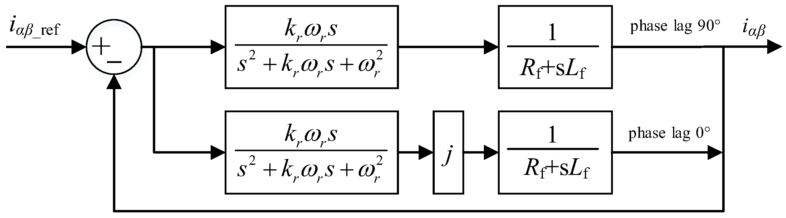 Energies 18 02834 g004