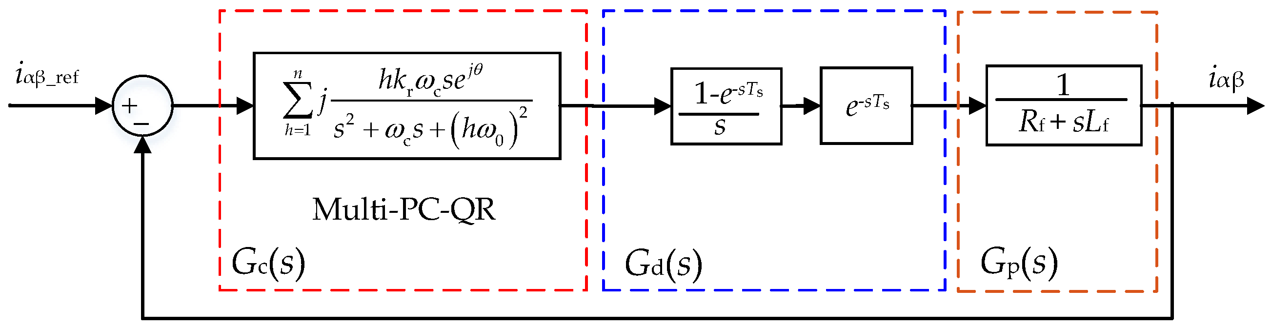 Energies 18 02834 g009