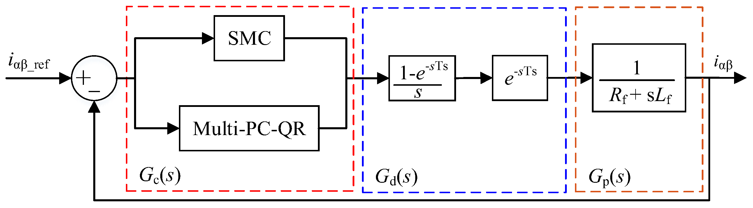 Energies 18 02834 g011