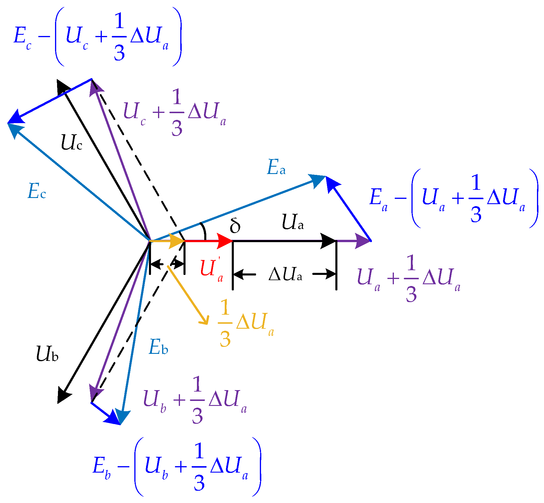 Energies 18 02834 g015