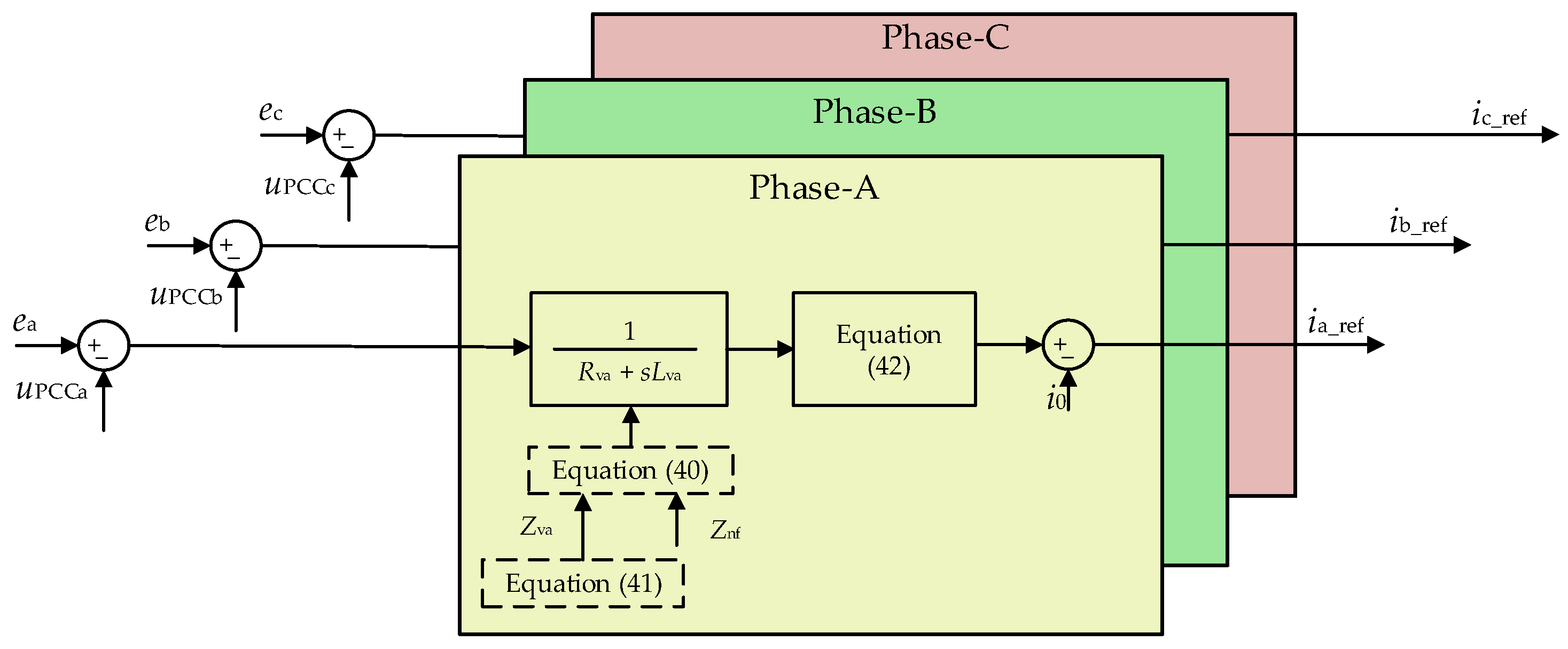 Energies 18 02834 g017