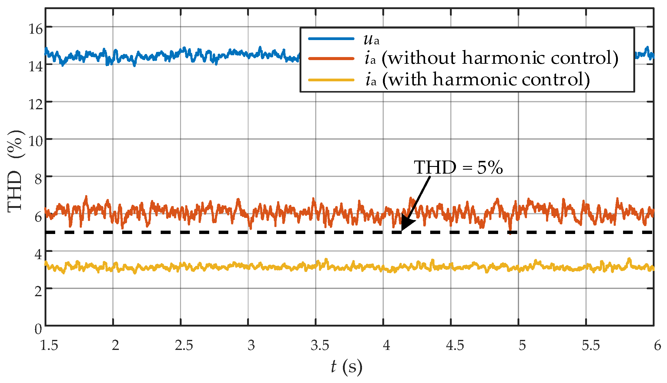 Energies 18 02834 g020