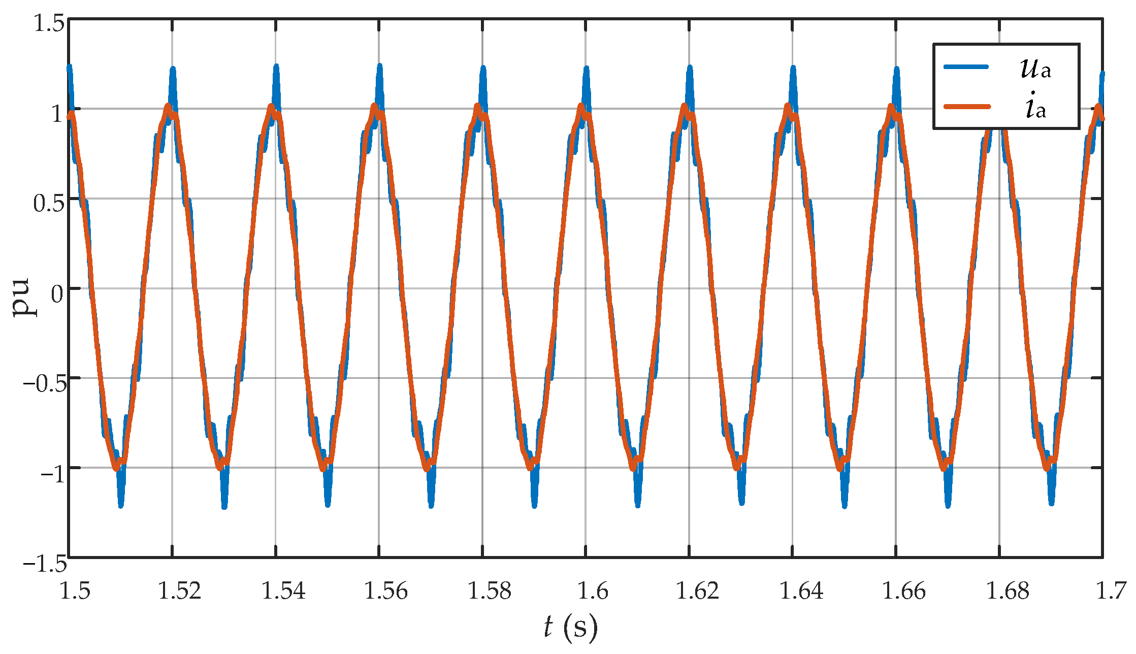 Energies 18 02834 g021