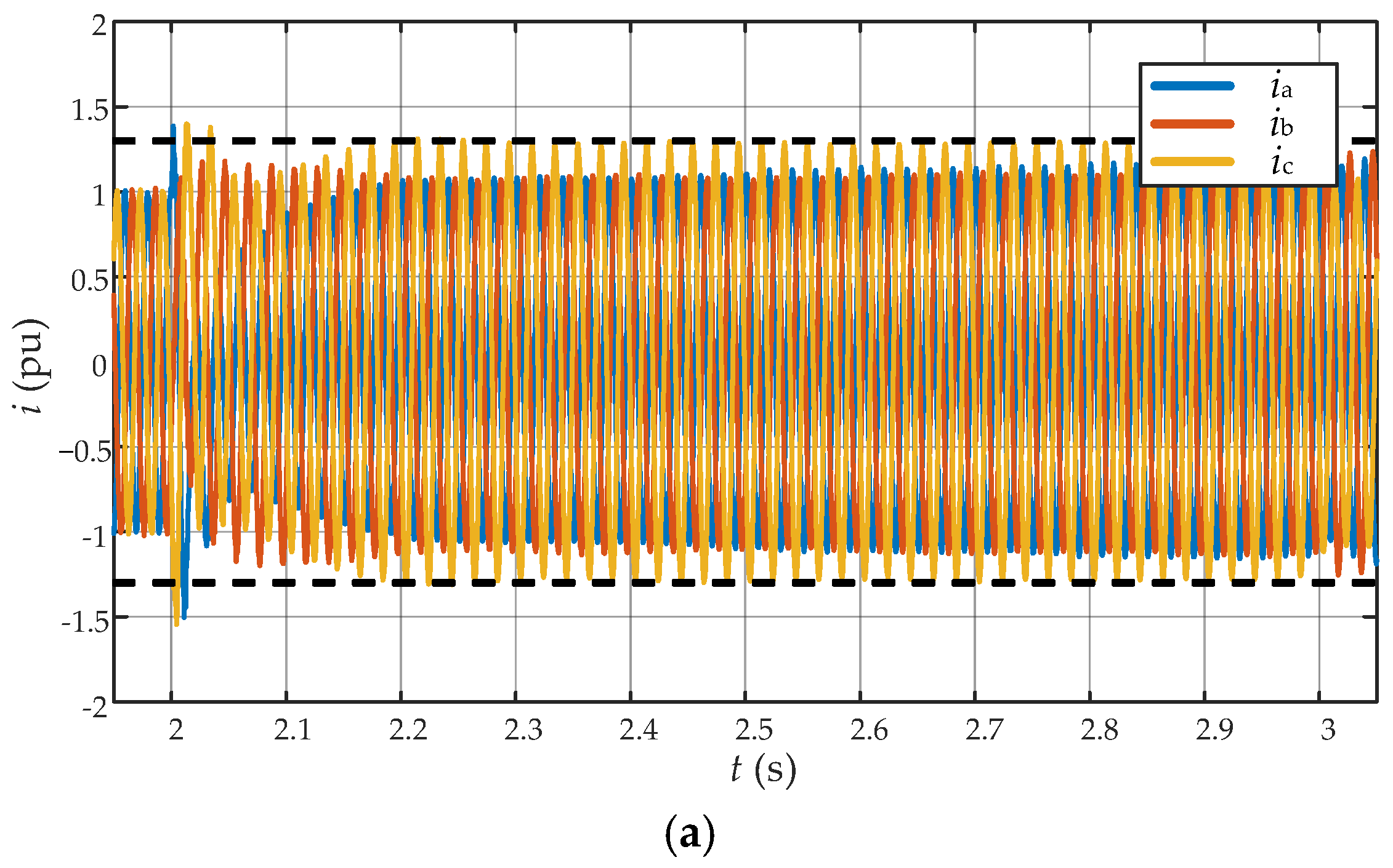 Energies 18 02834 g022a
