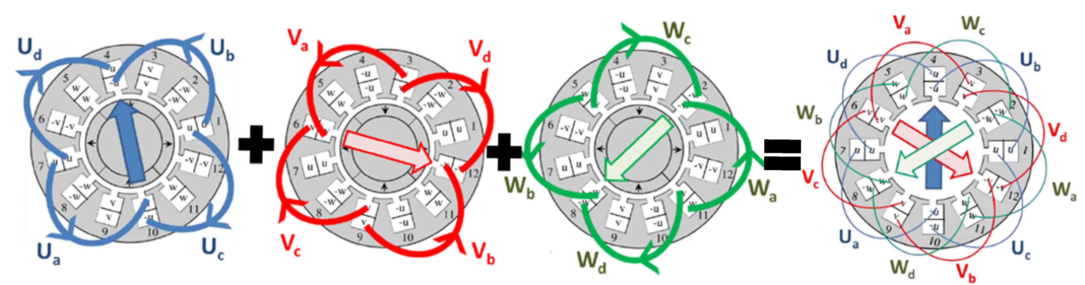 Energies 18 02835 g002