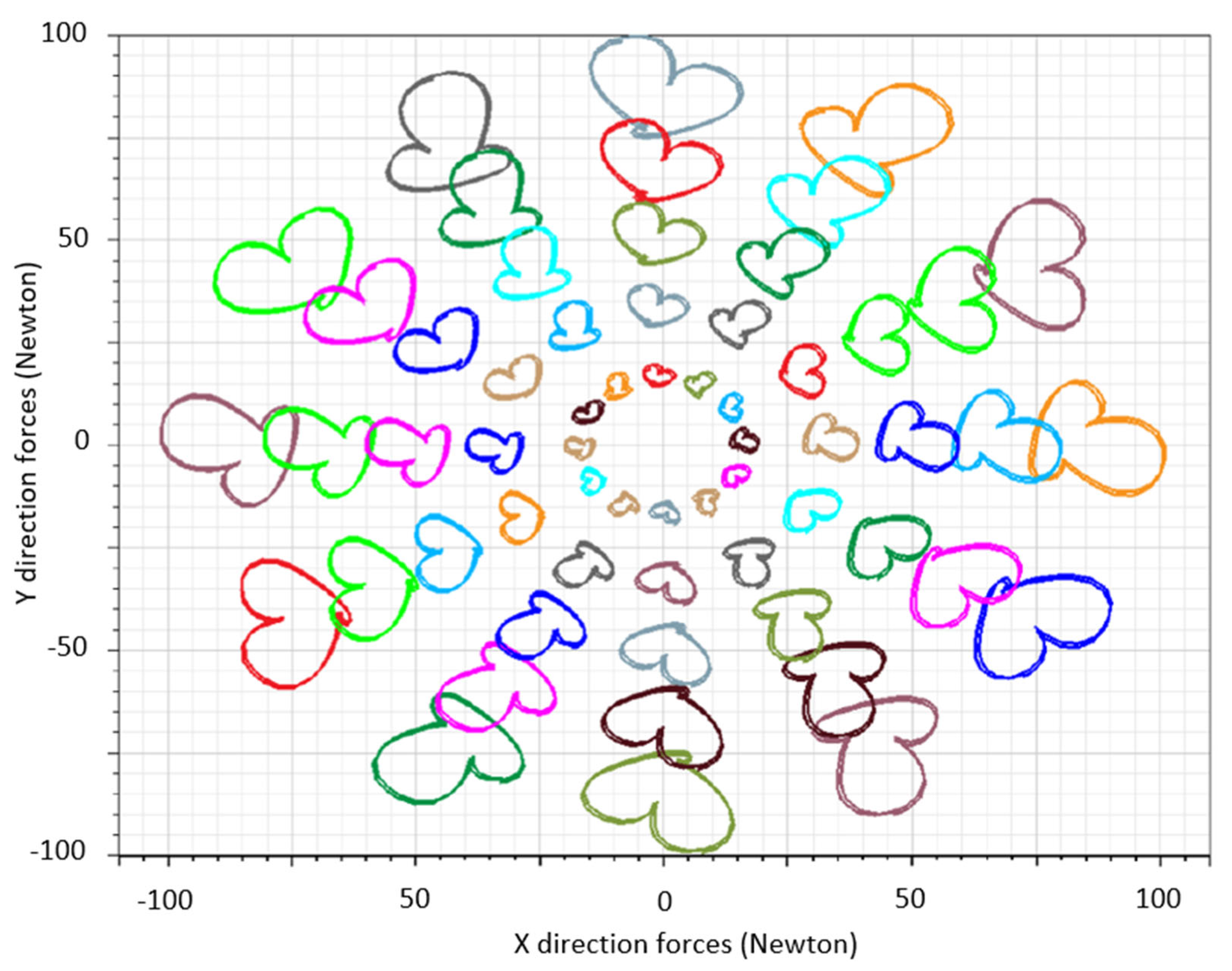 Energies 18 02835 g003