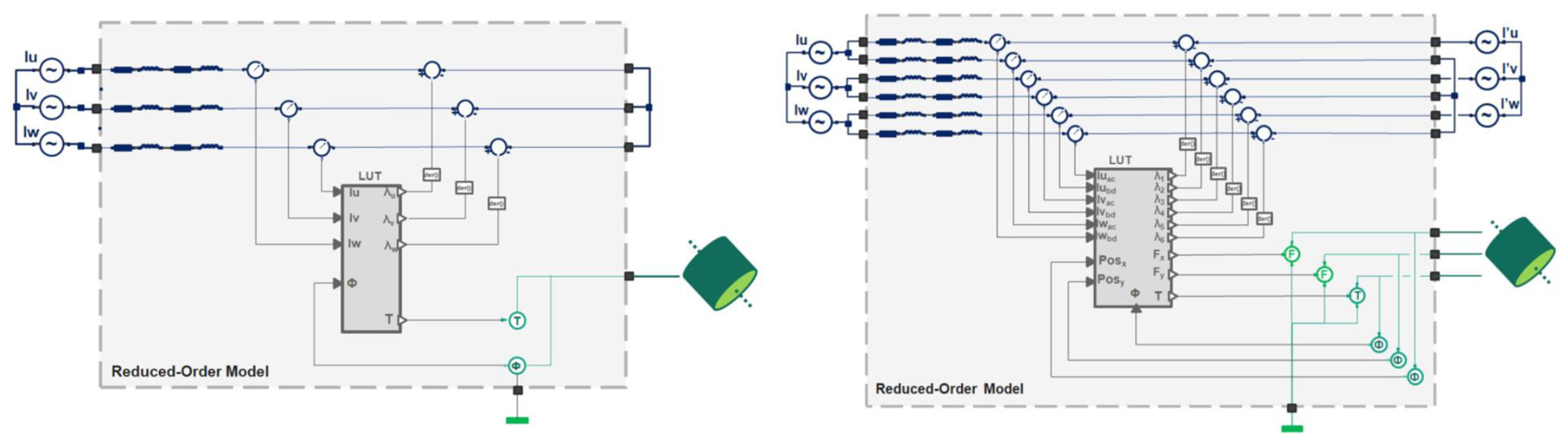 Energies 18 02835 g005