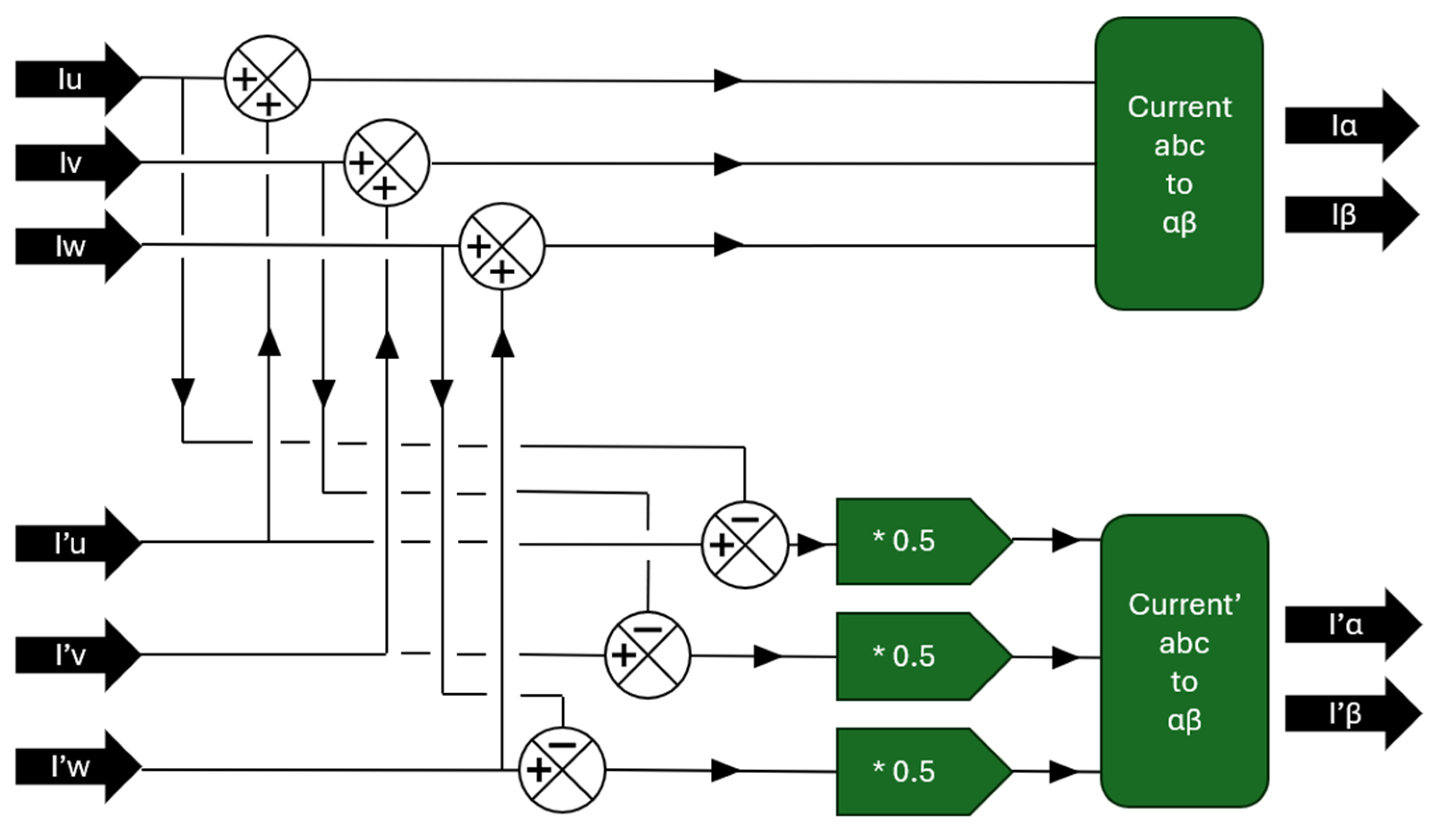 Energies 18 02835 g015