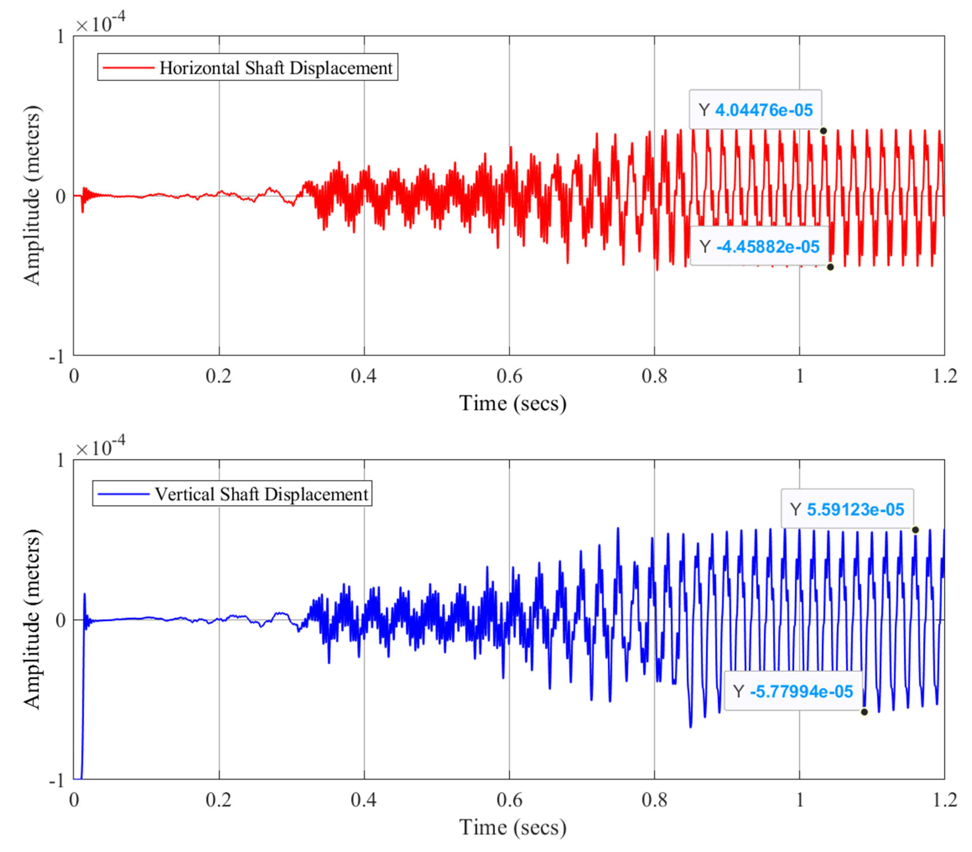 Energies 18 02835 g019