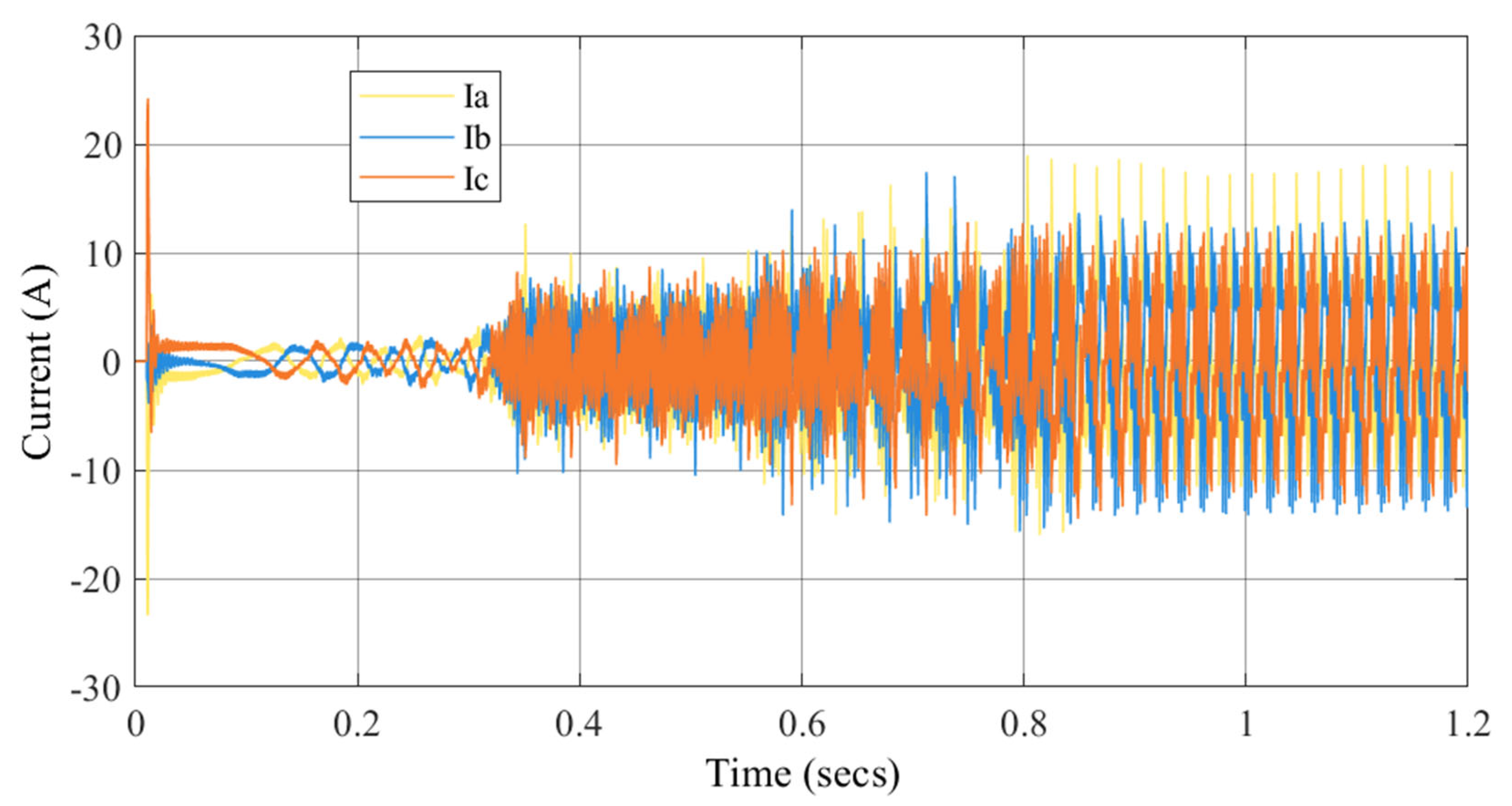 Energies 18 02835 g021