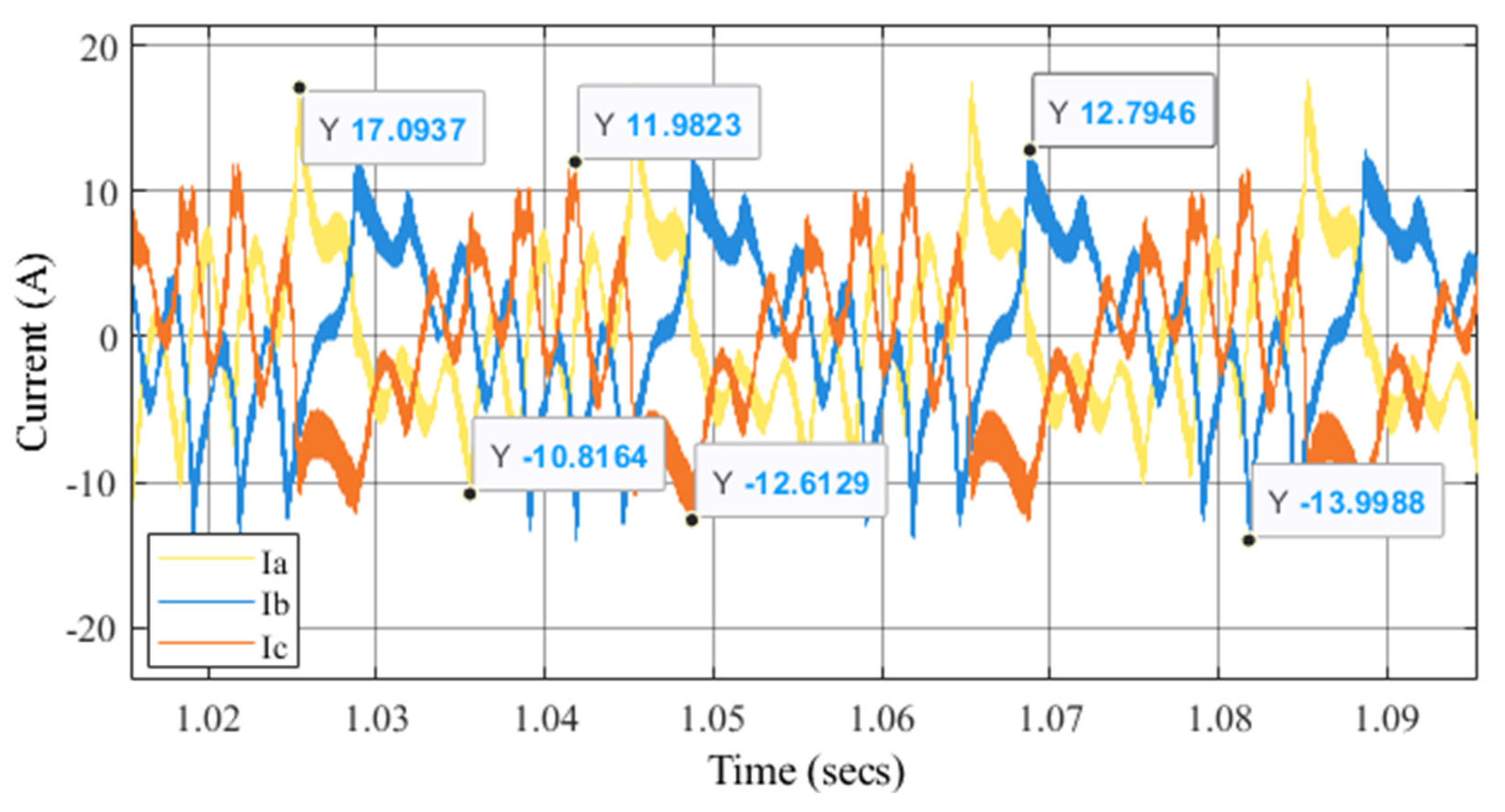 Energies 18 02835 g022
