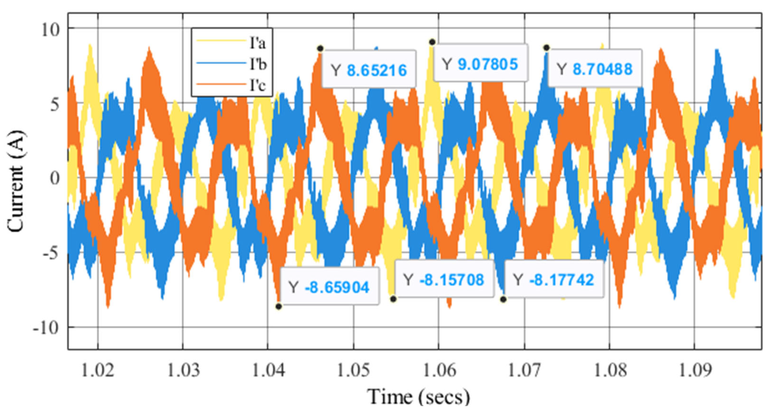 Energies 18 02835 g024