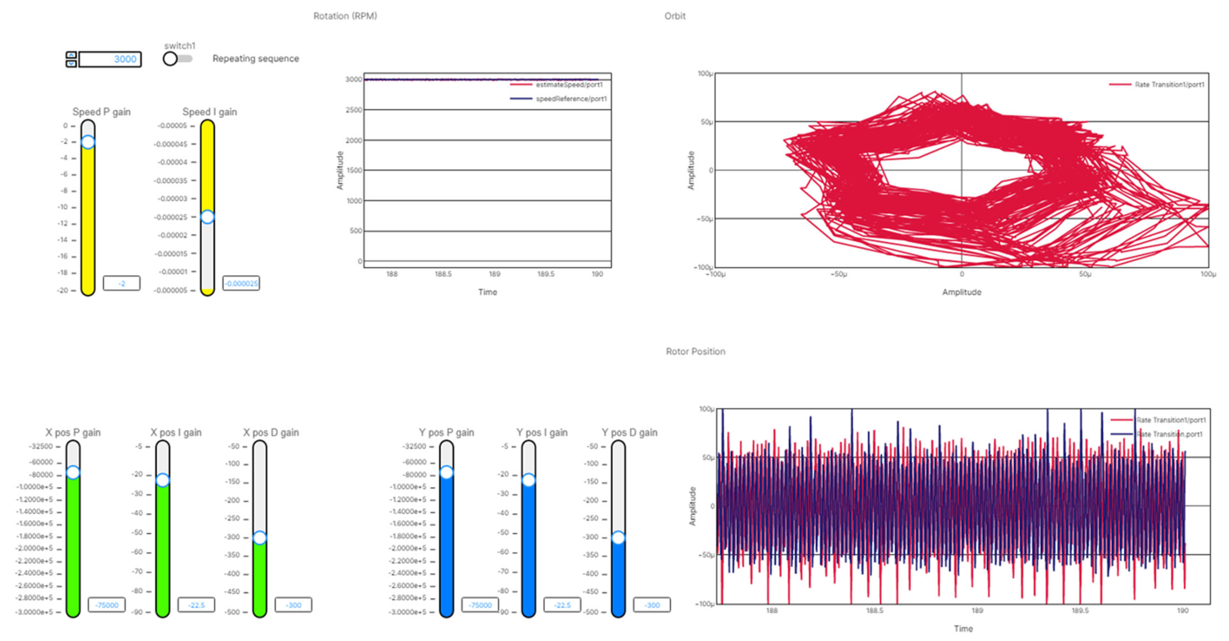 Energies 18 02835 g025