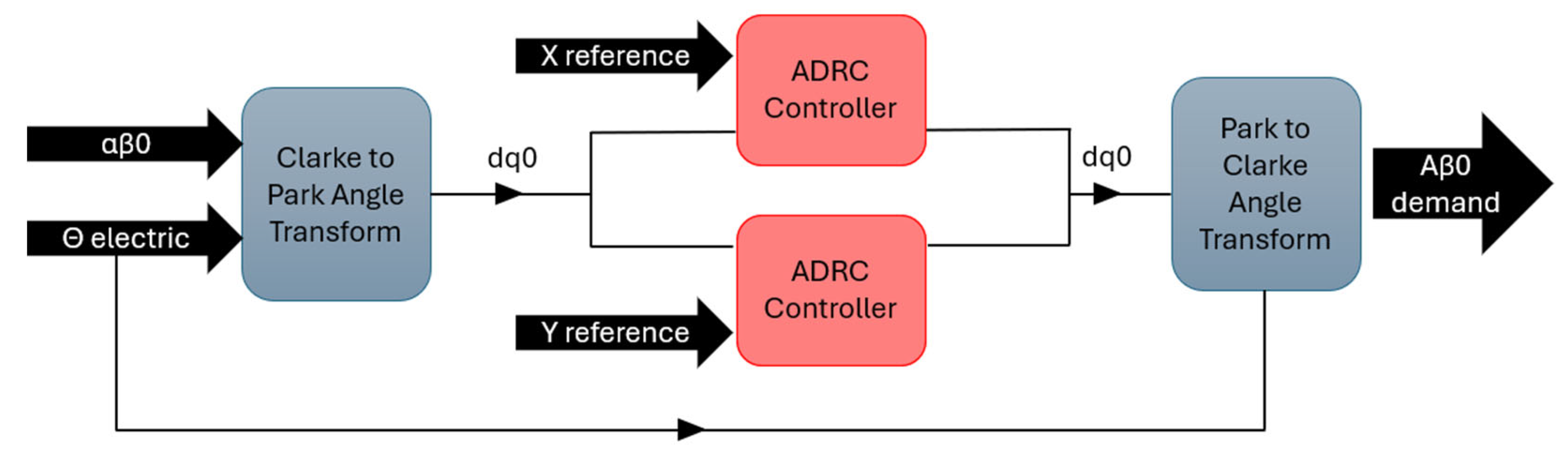 Energies 18 02835 g026