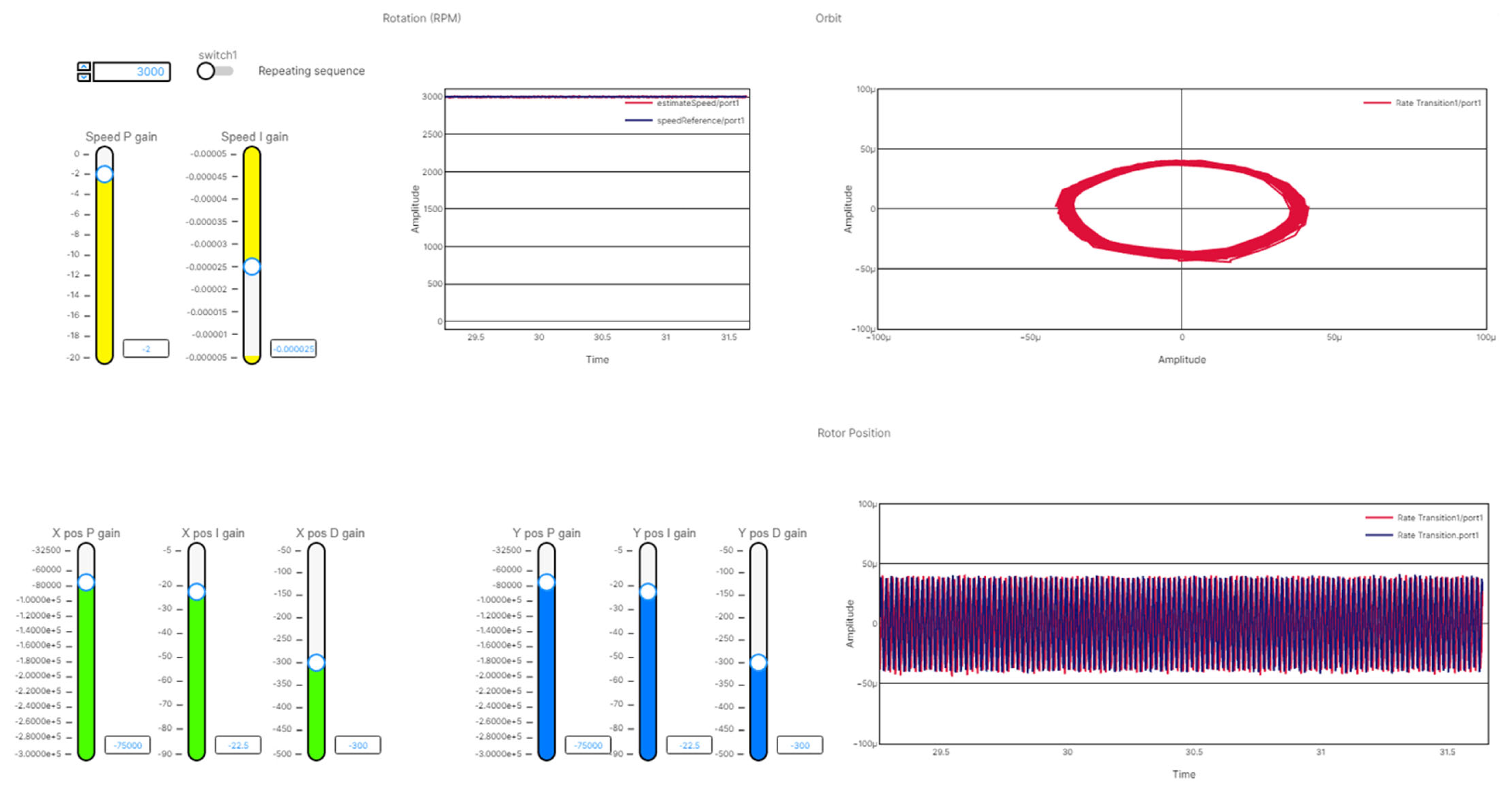 Energies 18 02835 g028