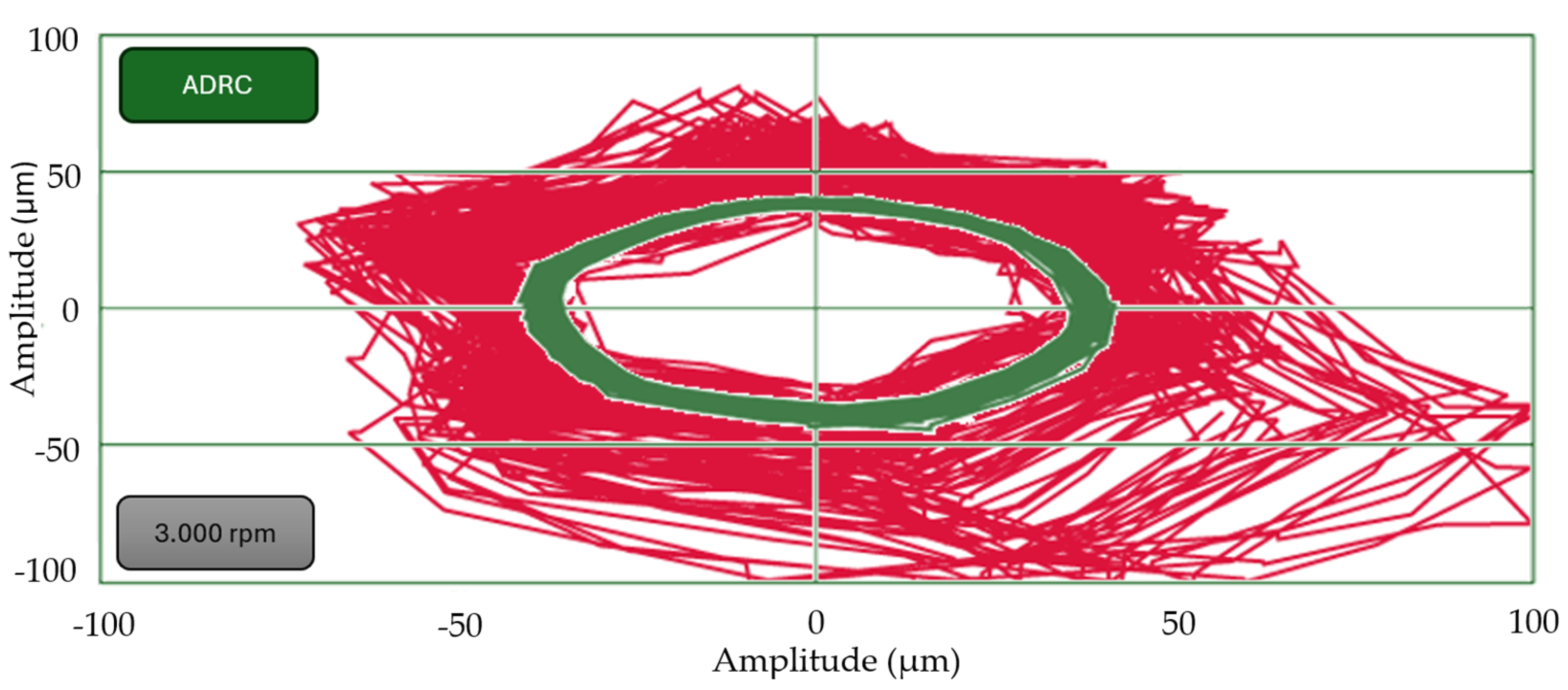 Energies 18 02835 g029