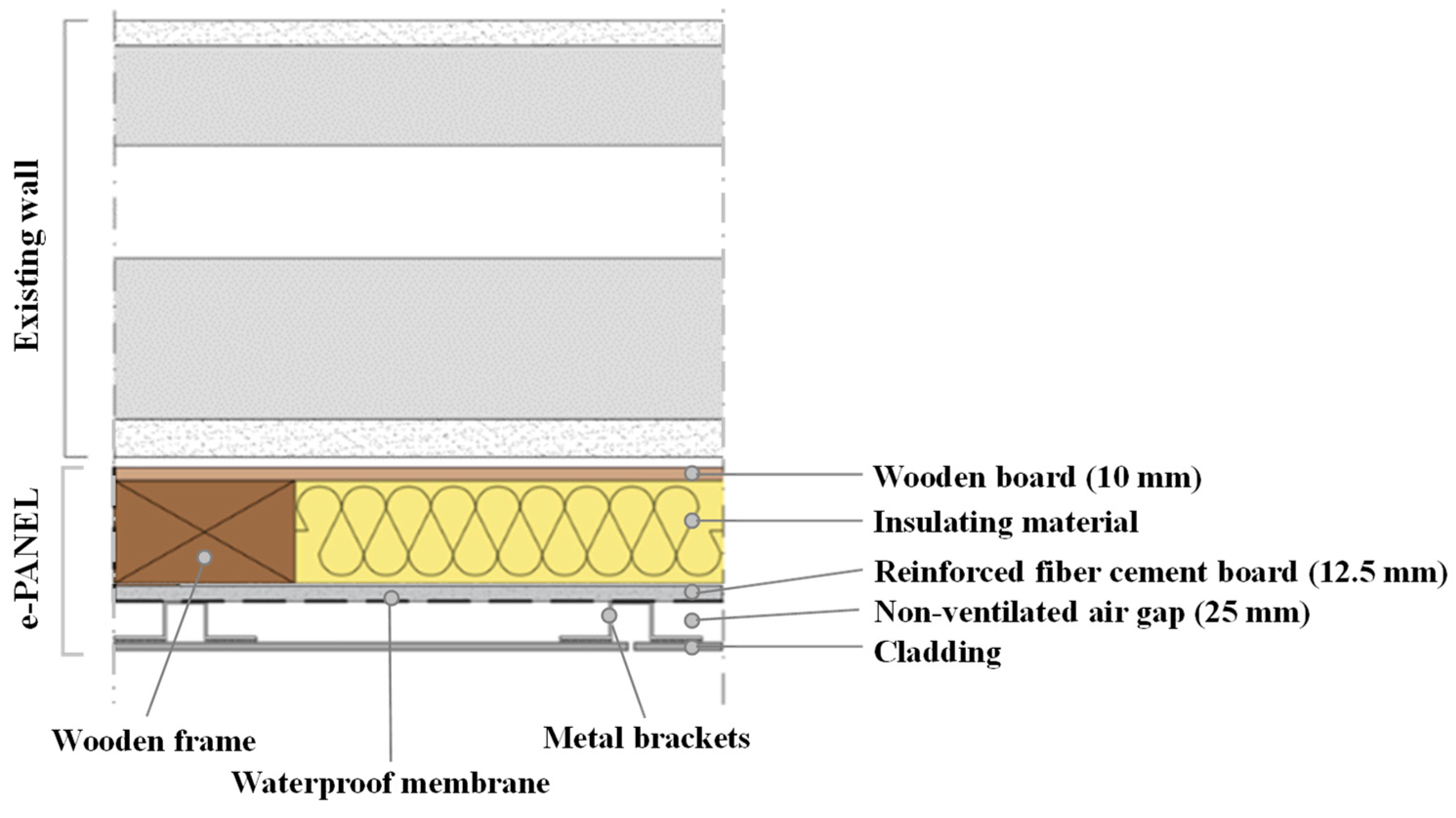 Energies 18 02839 g001