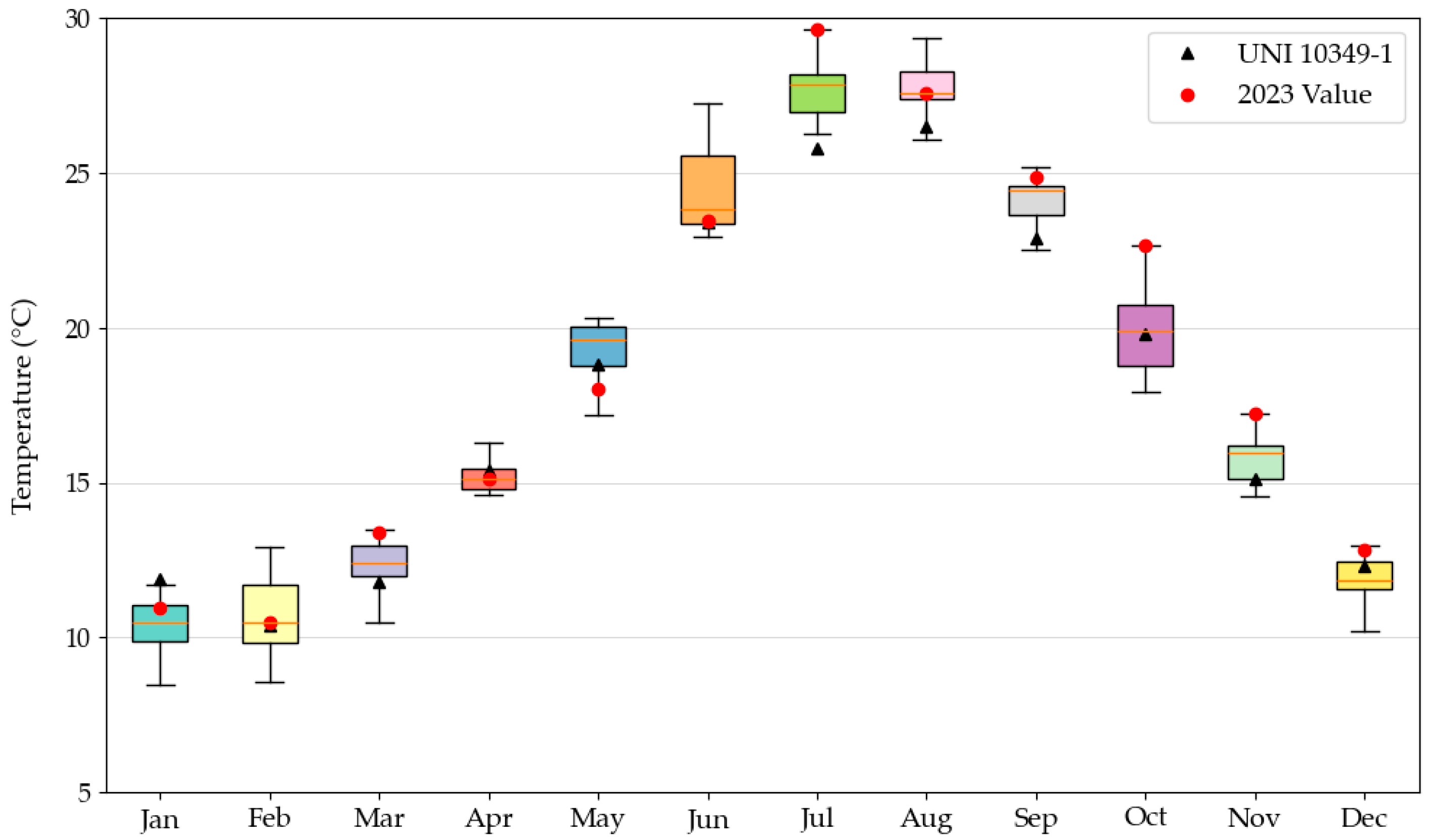 Energies 18 02839 g004b