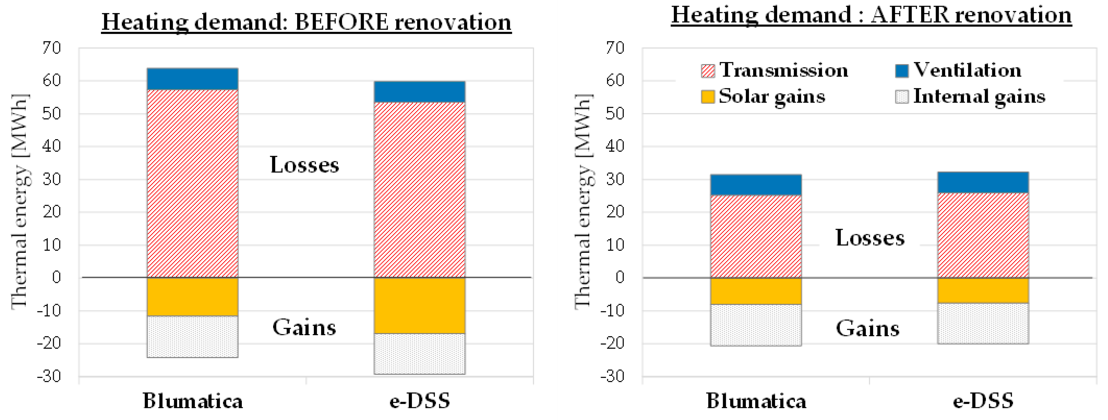 Energies 18 02839 g005