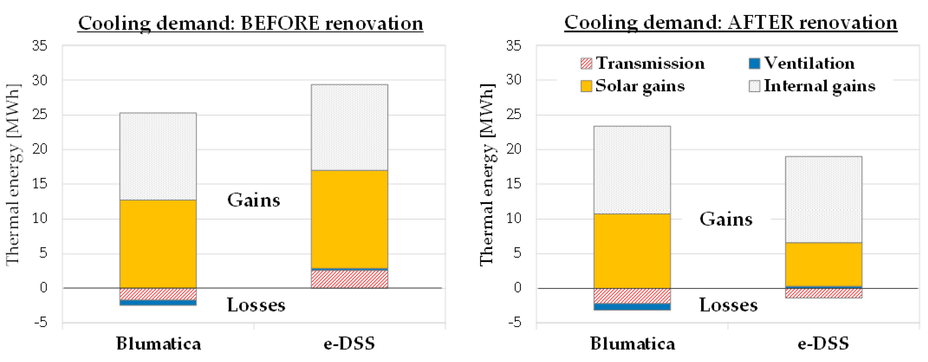 Energies 18 02839 g006