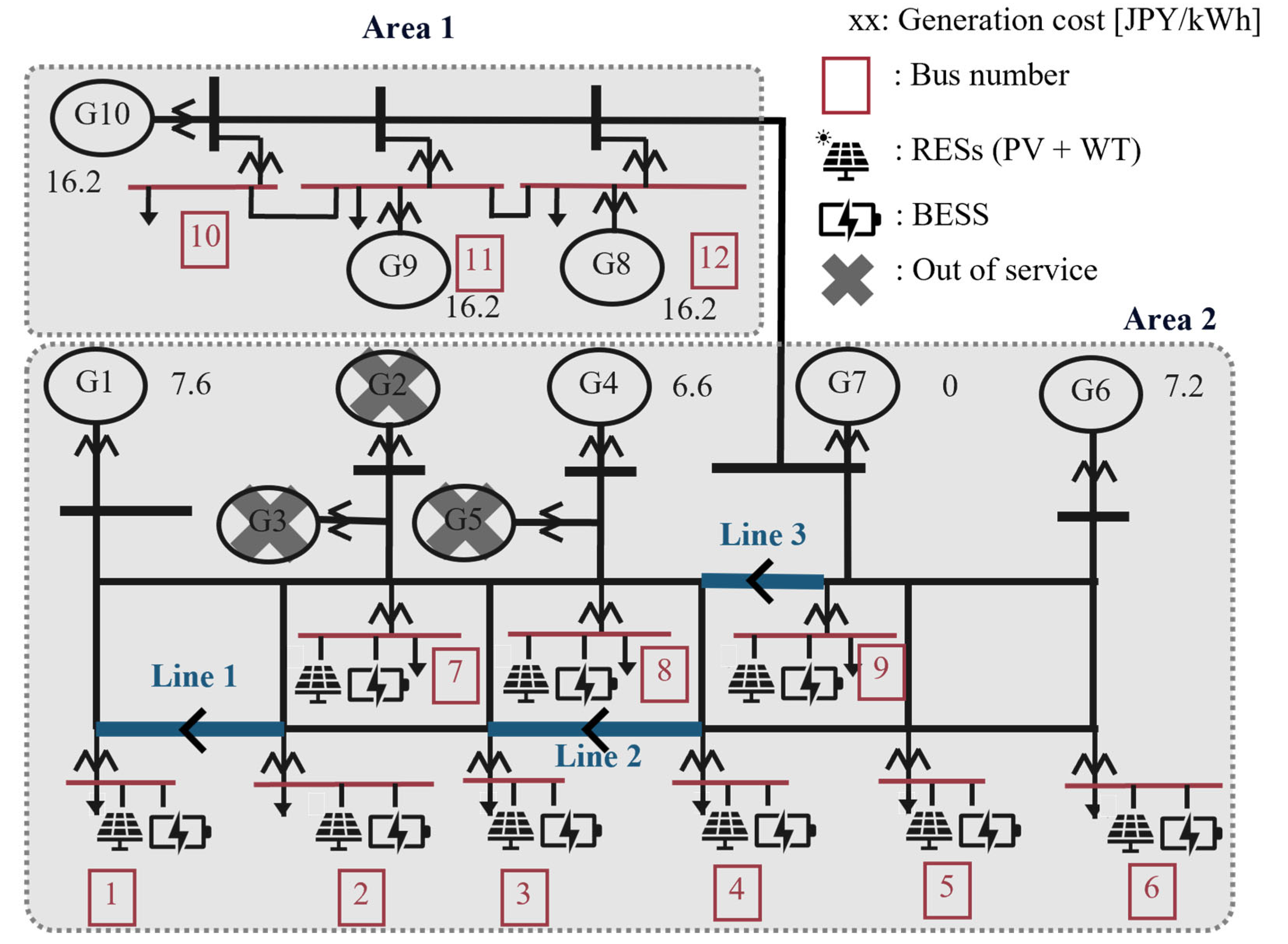 Energies 18 02840 g004