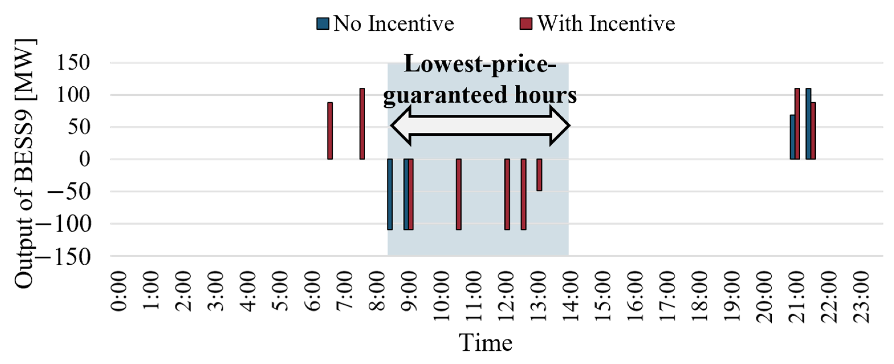 Energies 18 02840 g016