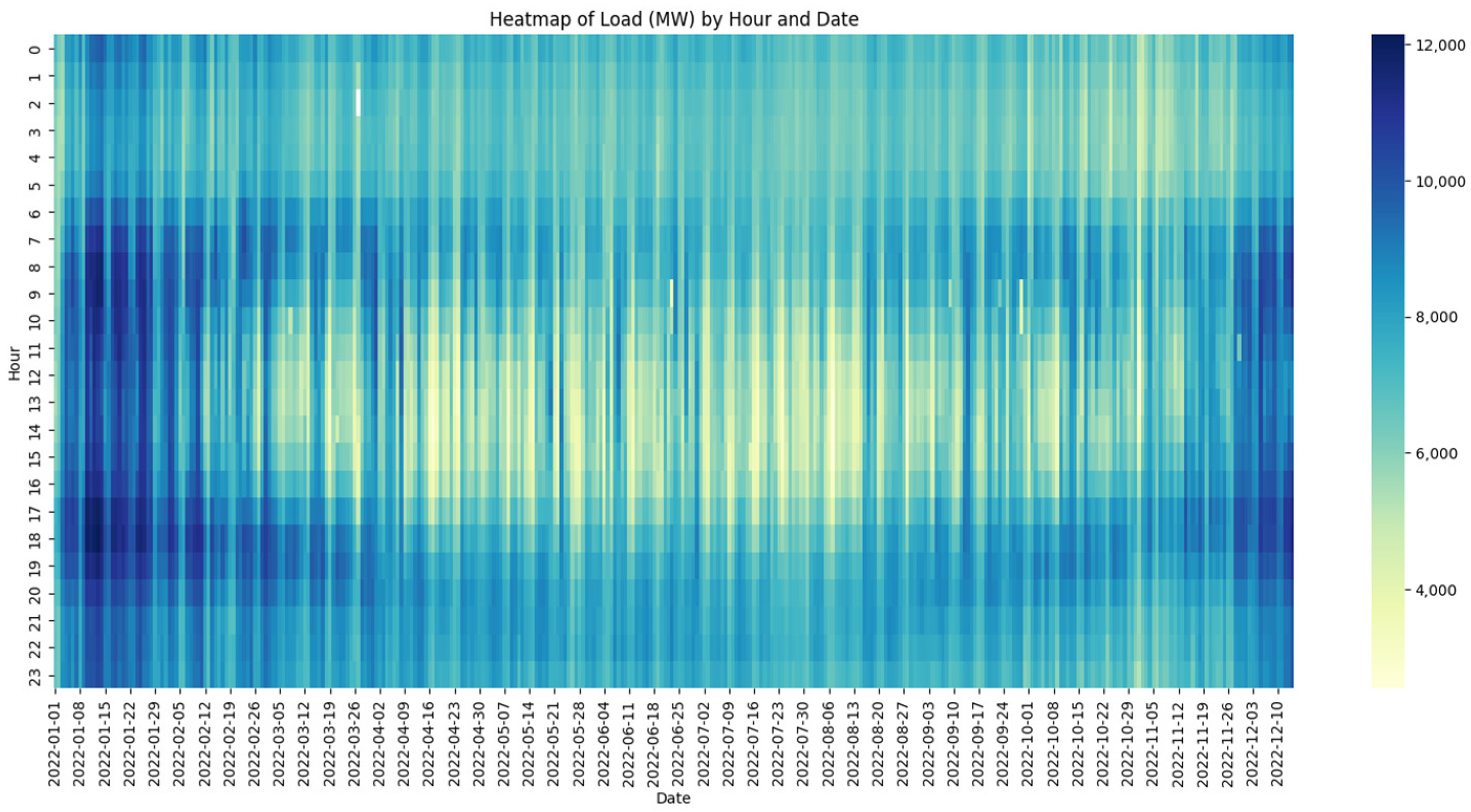 Energies 18 02842 g006