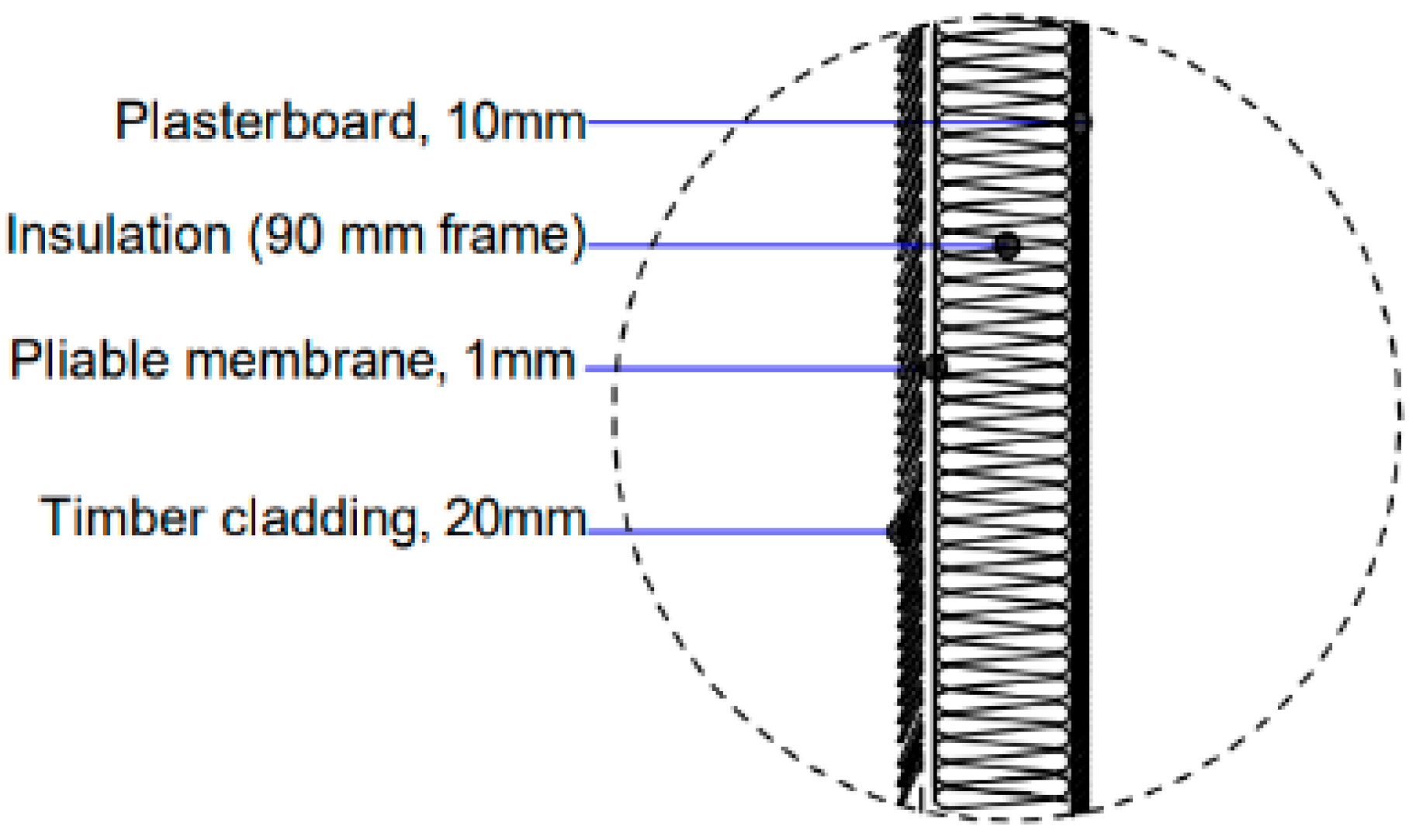 Energies 18 02843 g007