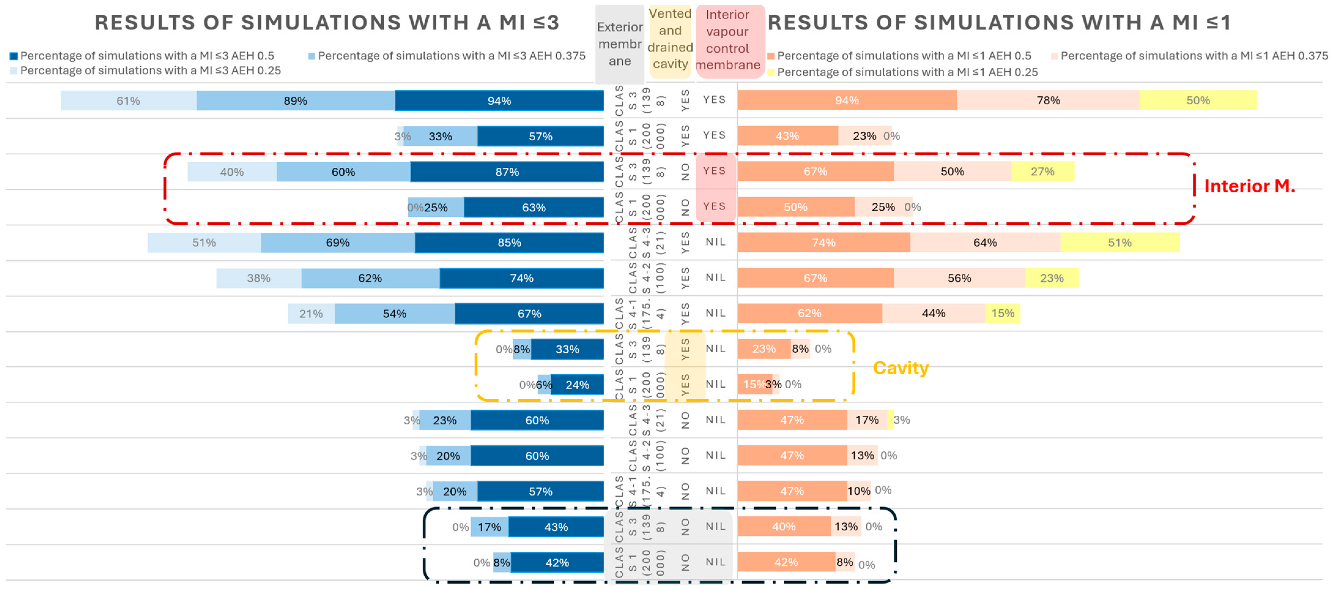 Energies 18 02843 g015