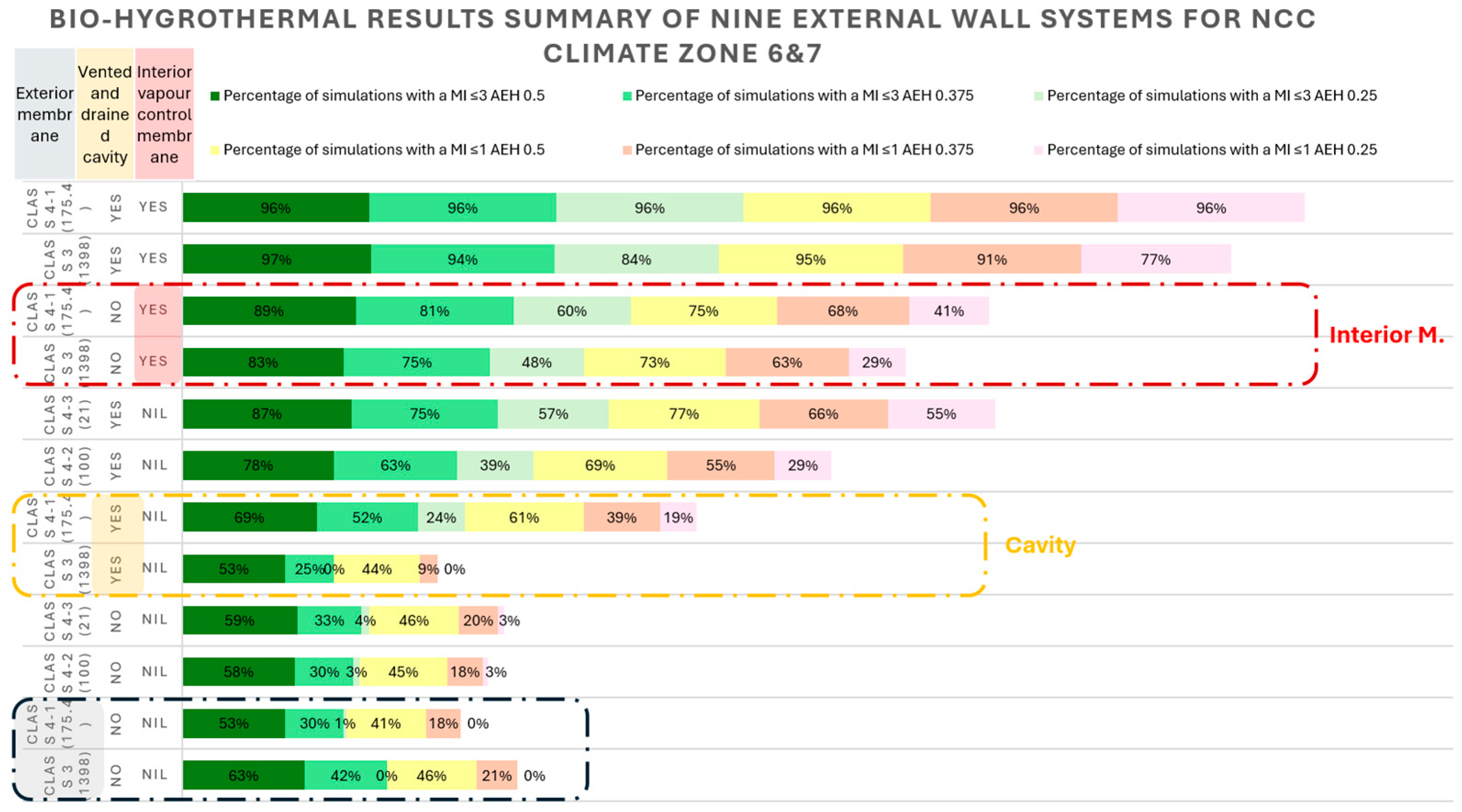 Energies 18 02843 g016