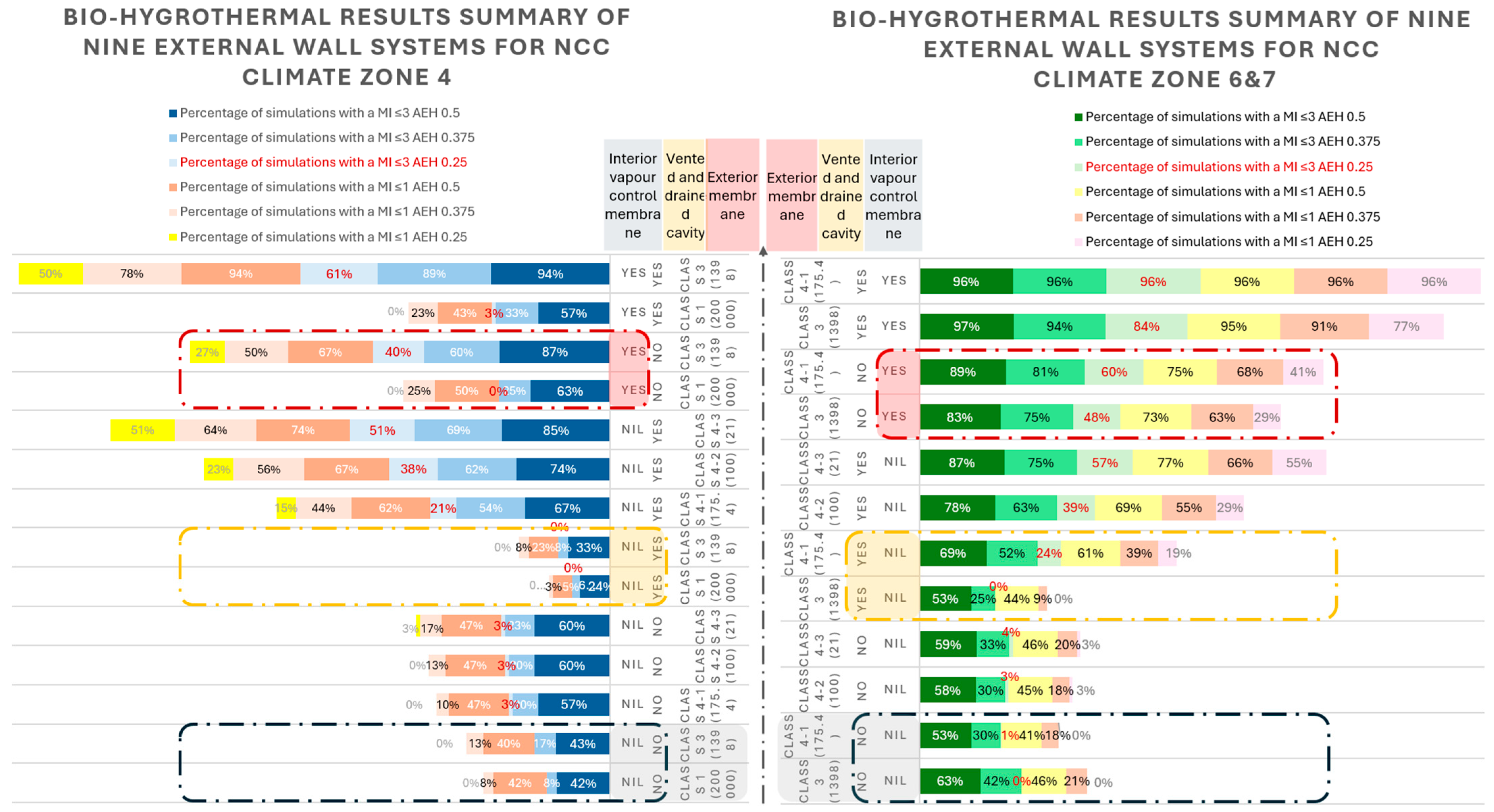 Energies 18 02843 g017