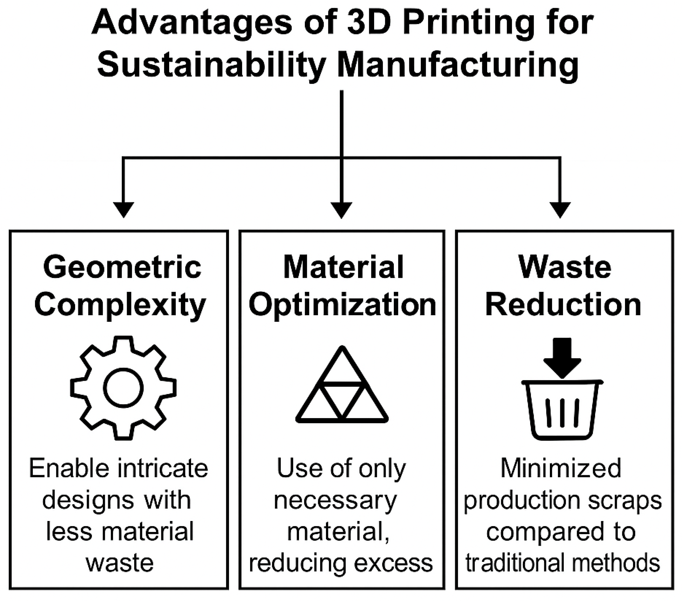 Energies 18 02844 g001