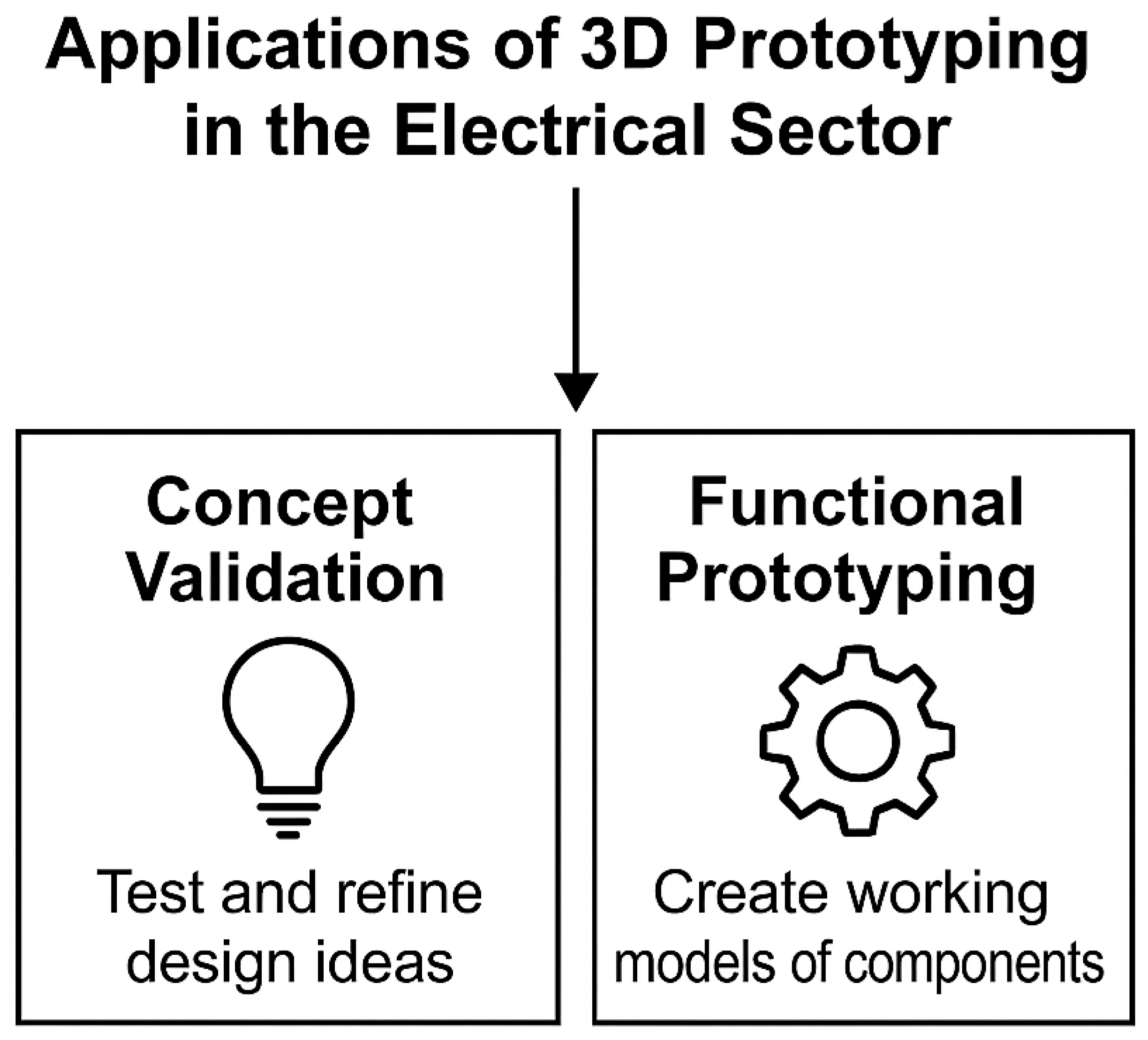 Energies 18 02844 g002