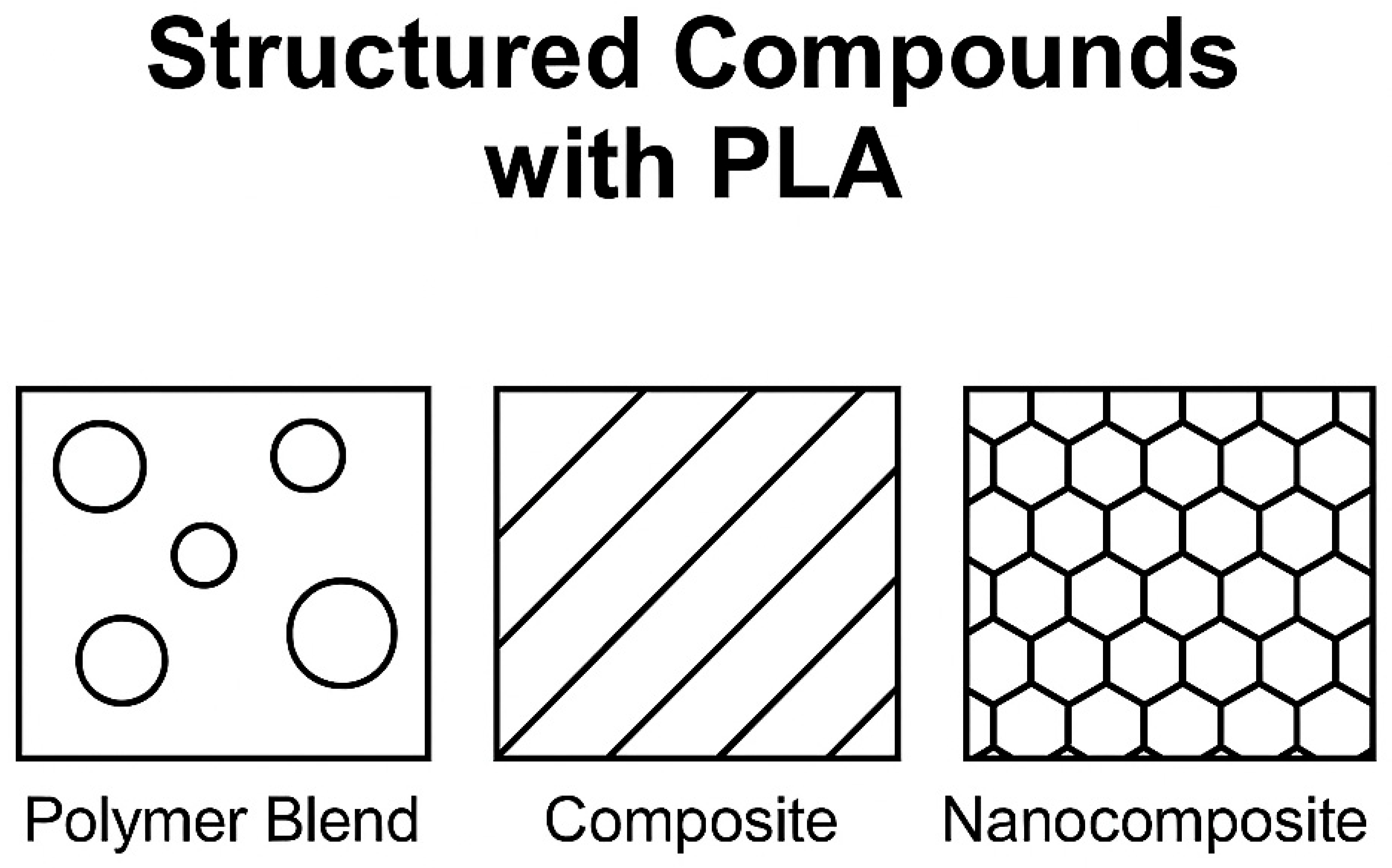 Energies 18 02844 g003