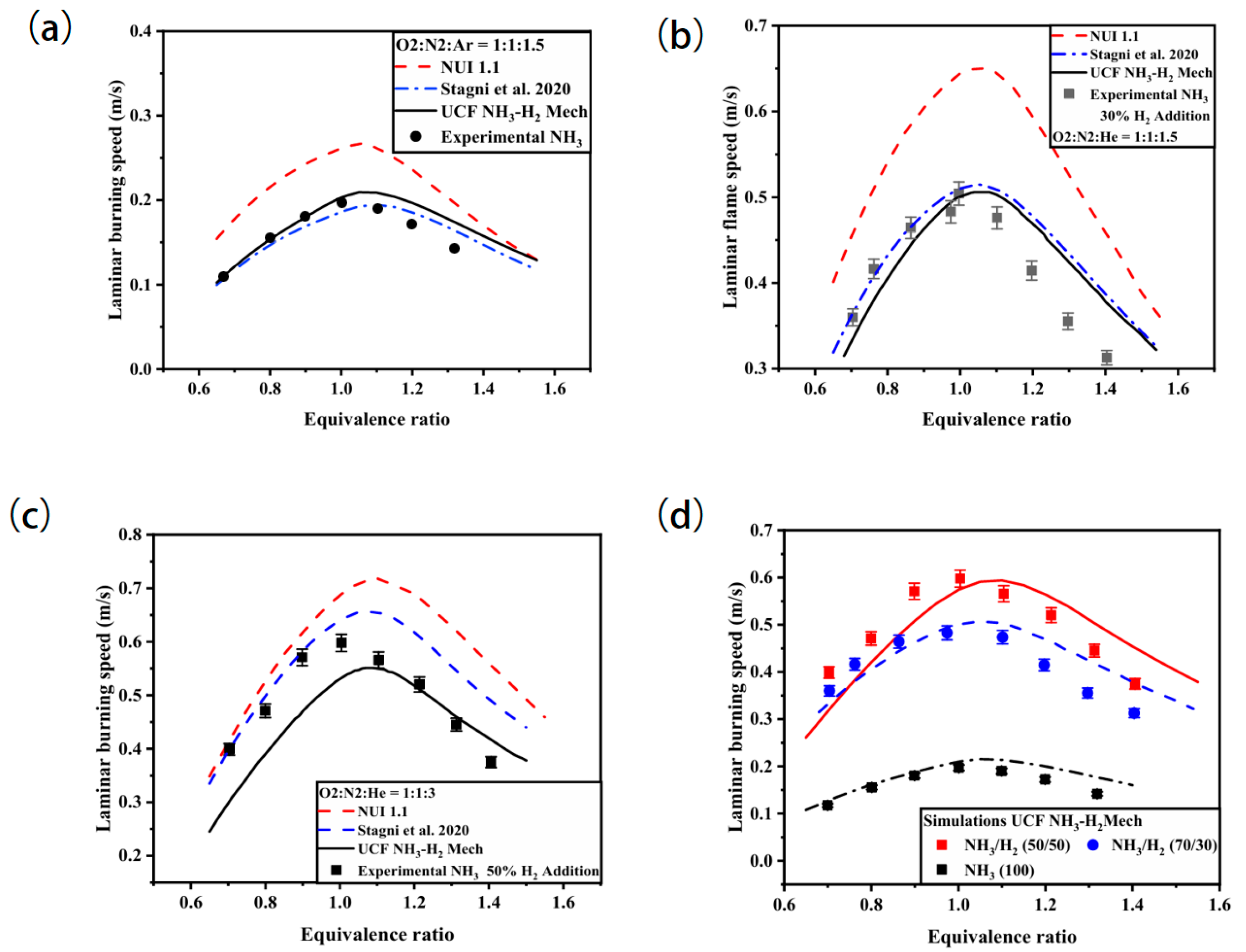 Energies 18 02845 g006