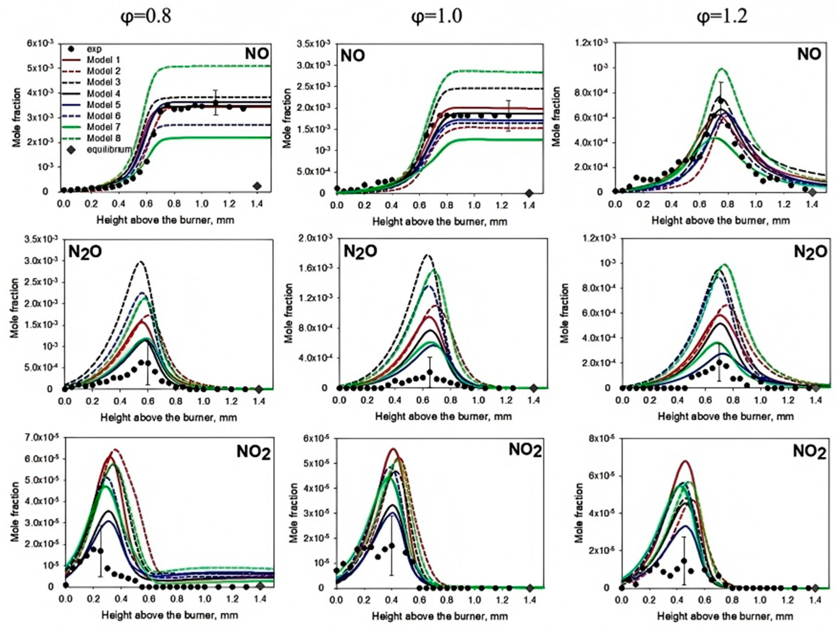 Energies 18 02845 g007