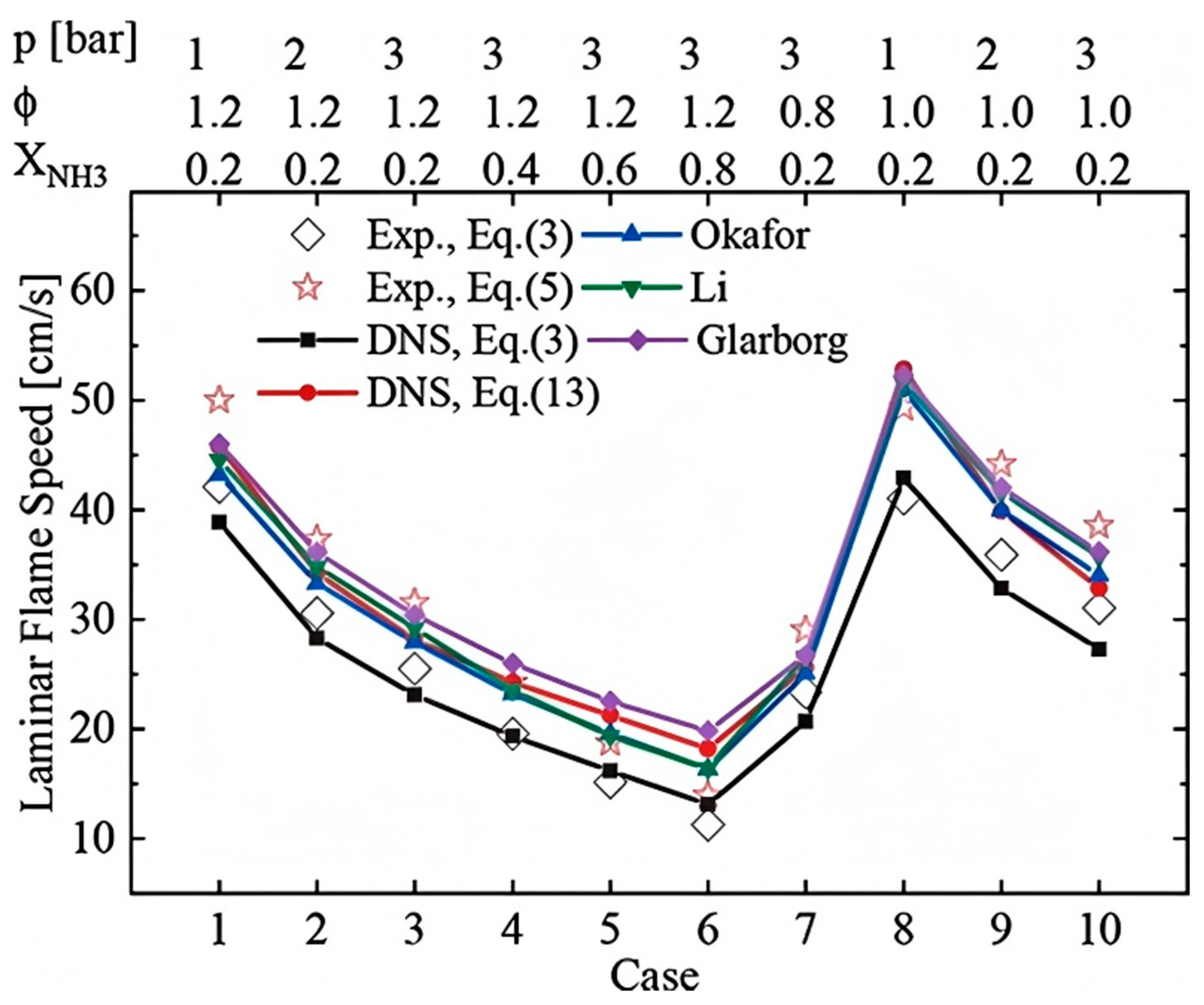 Energies 18 02845 g008