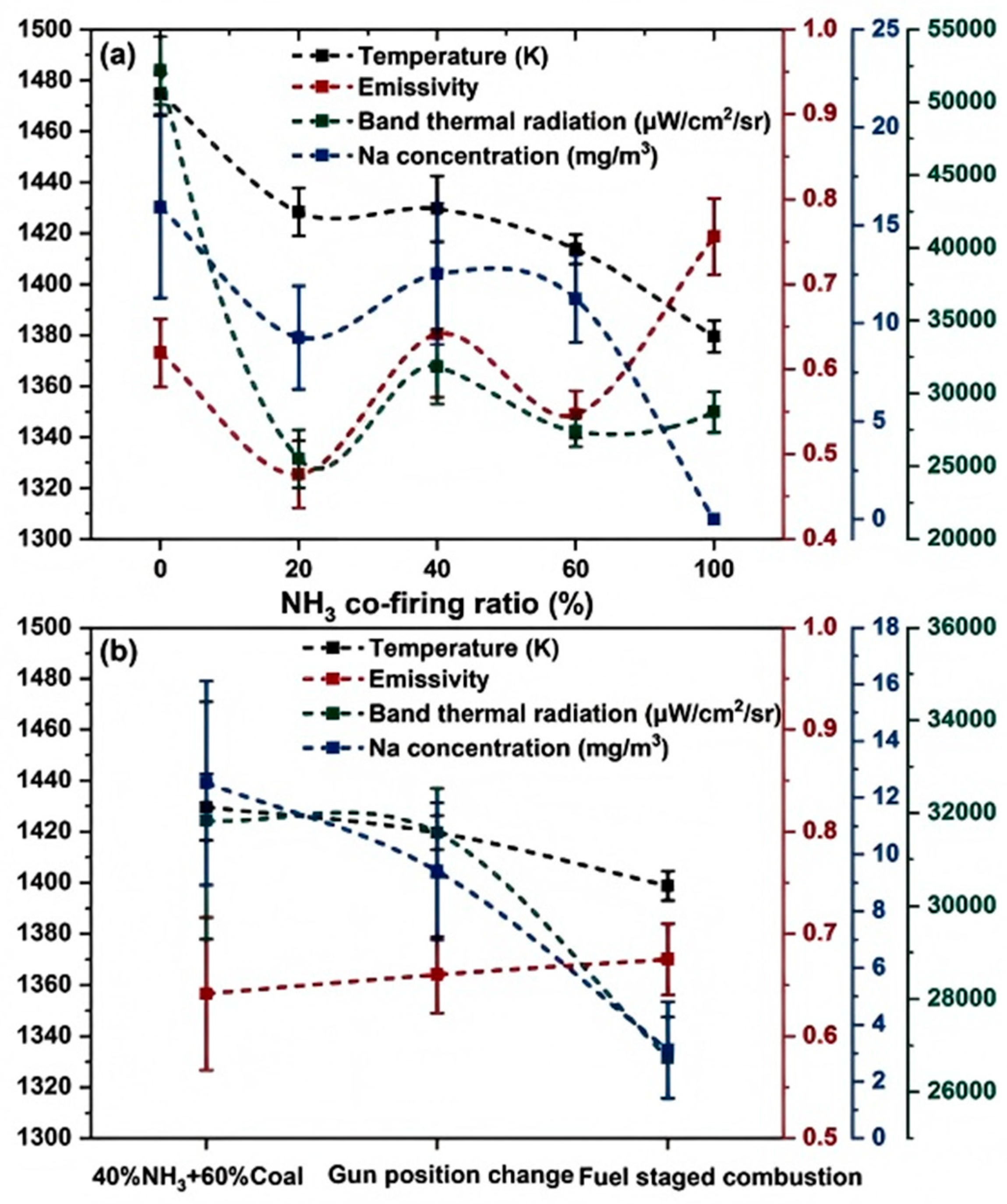 Energies 18 02845 g012
